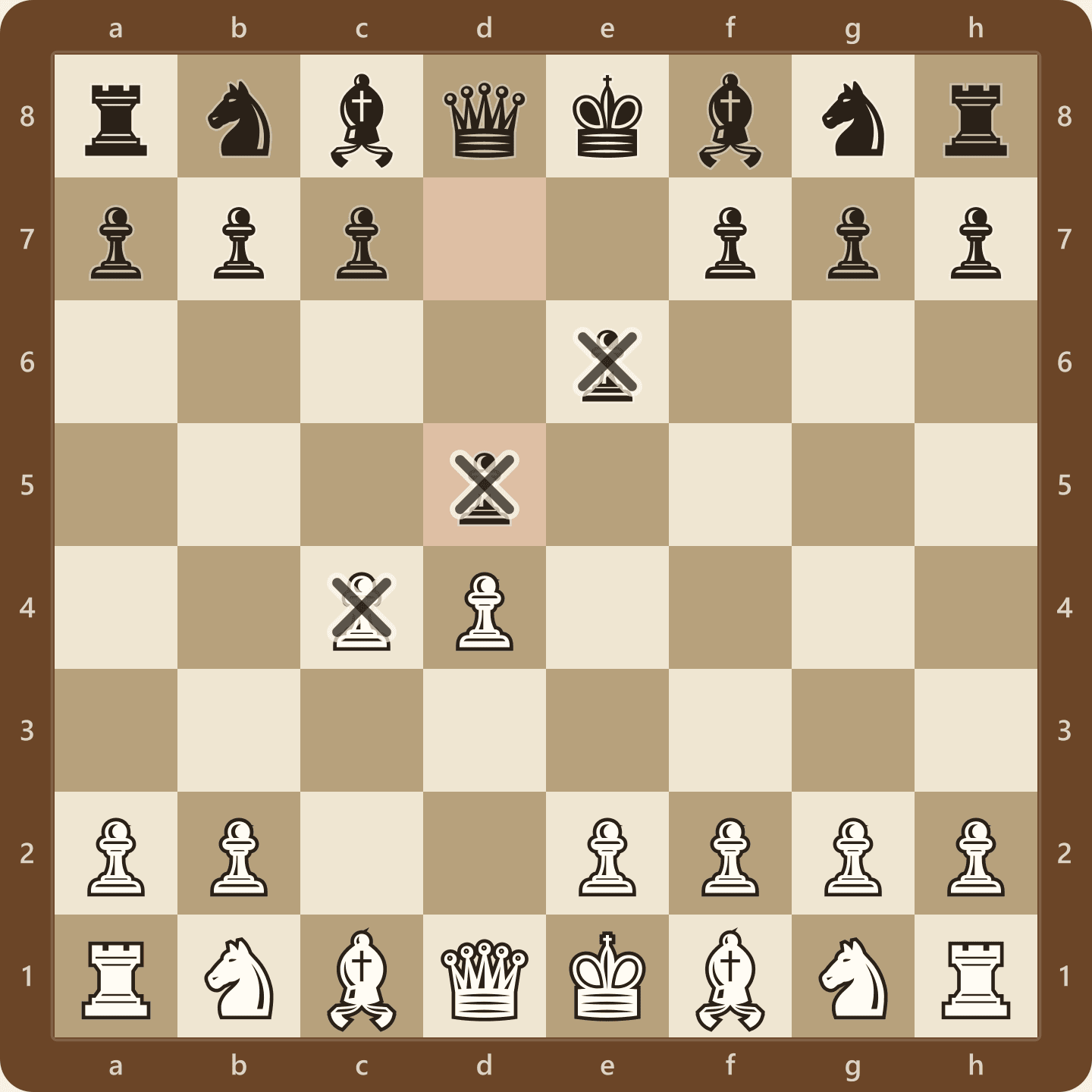 The identical position reached by a different move order, 1.c4 e6 2.d4 d5, starting as an English Opening and arriving in the Queen's Gambit Declined