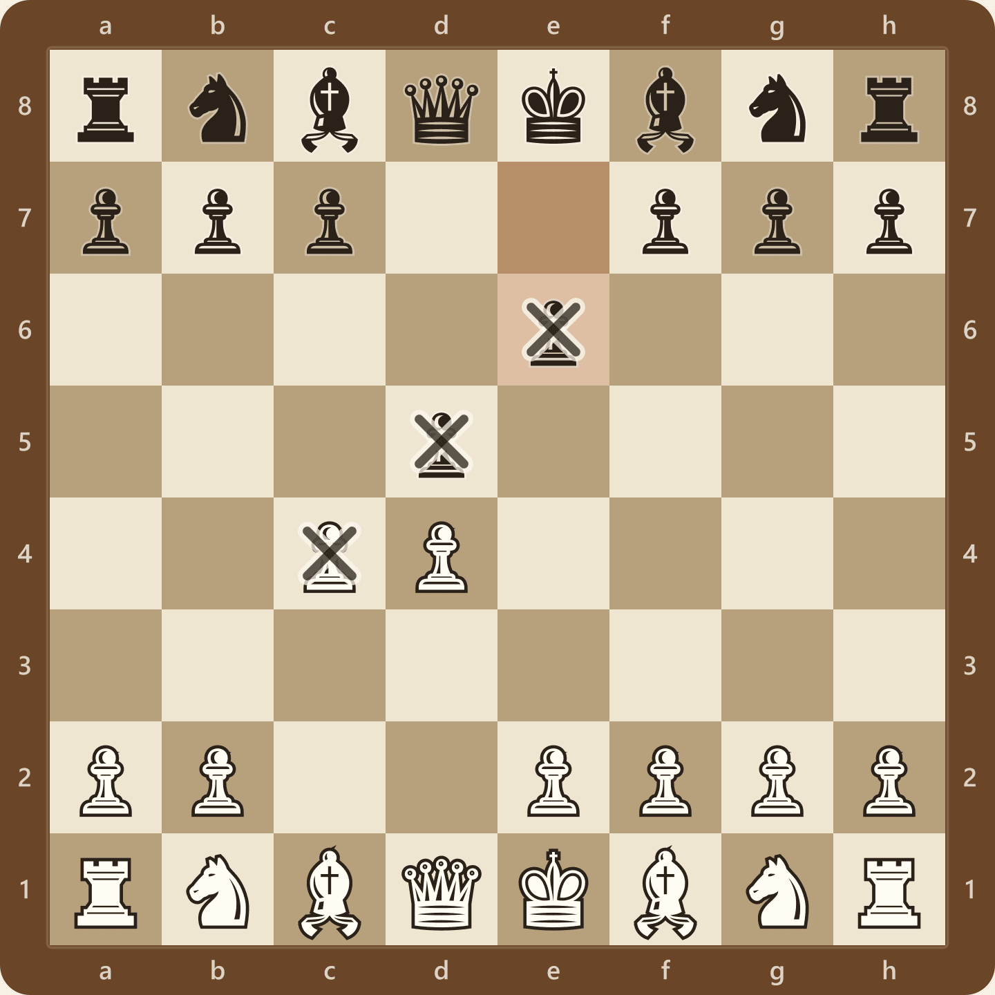 The Queen's Gambit Declined position after 1.d4 d5 2.c4 e6, which can also be reached by 1.c4 e6 2.d4 d5 and other move orders