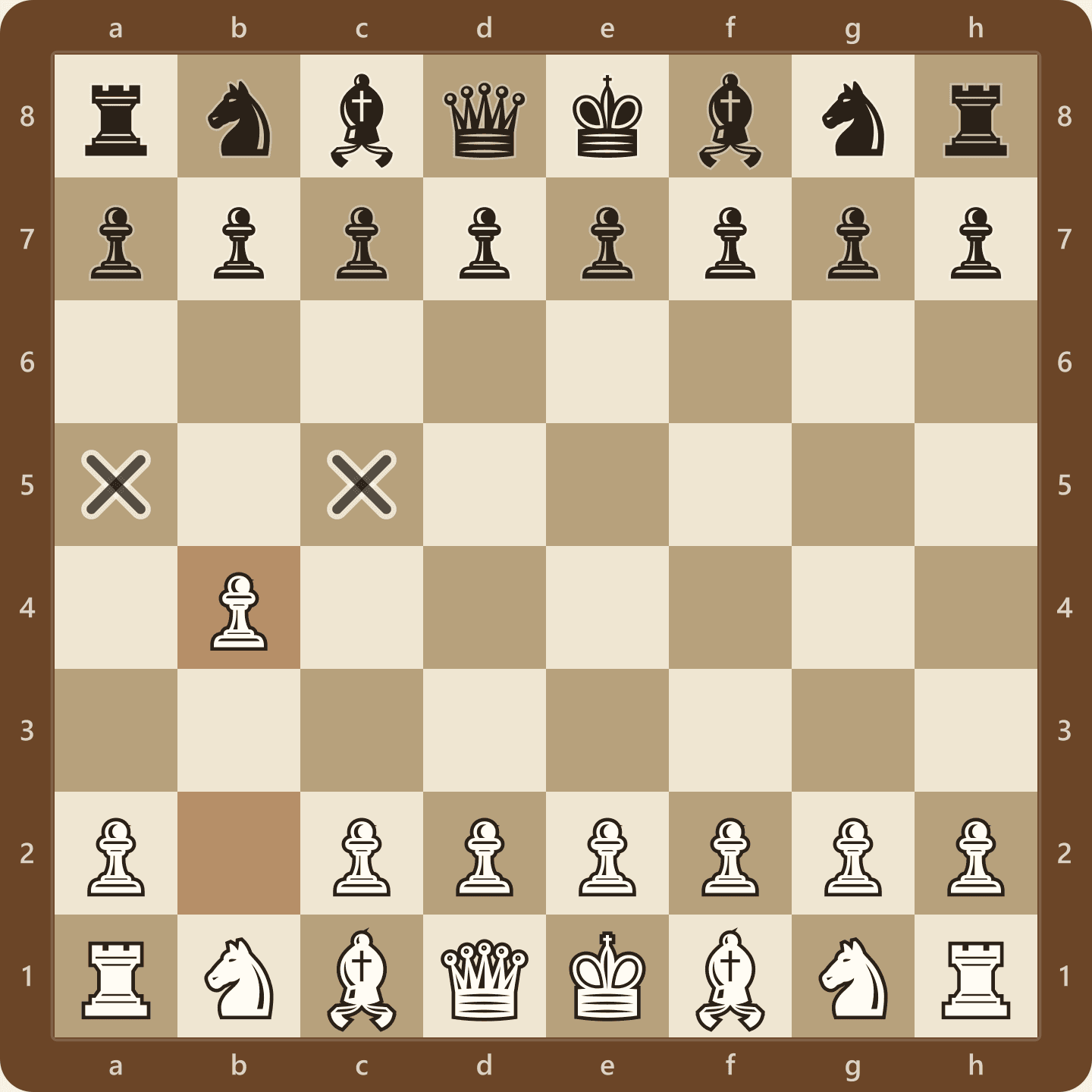 The Polish Opening after 1.b4. The pawn is undefended on b4 and grabs queenside space instead of contesting the centre