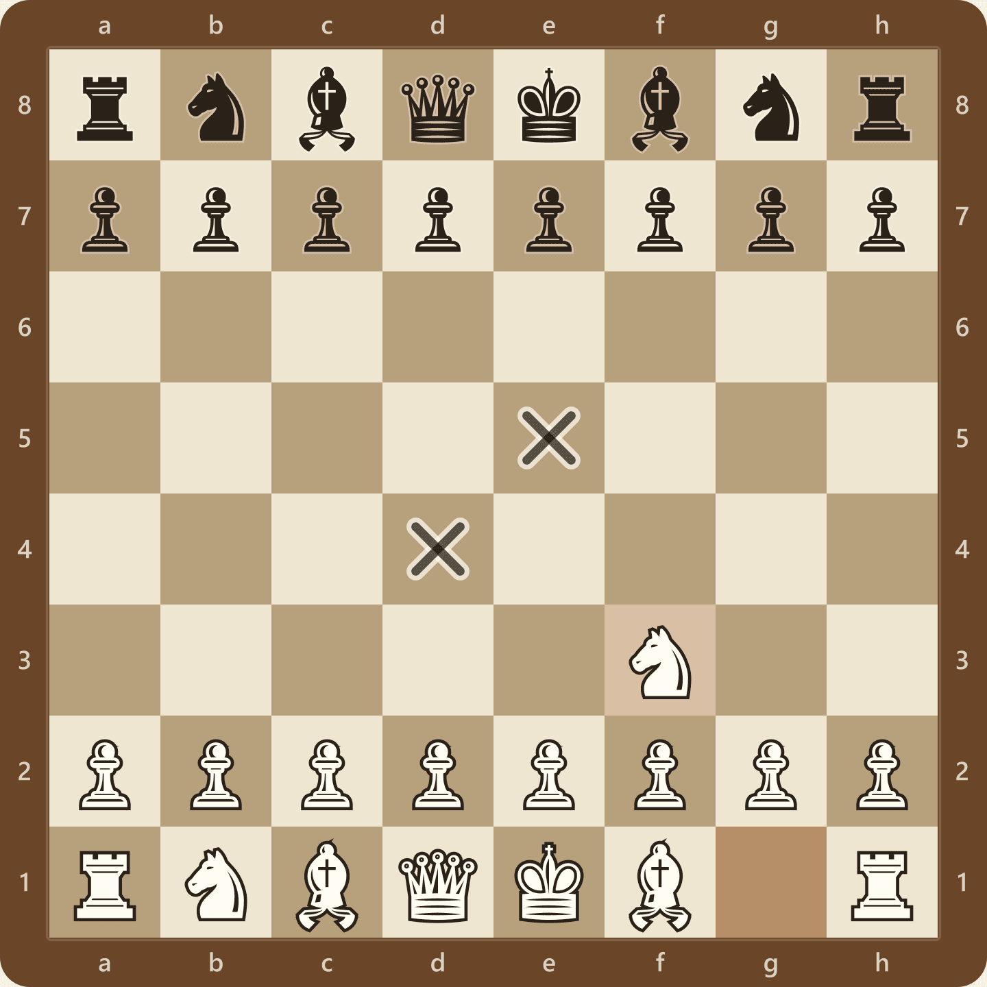 The Reti move order after 1.Nf3. The knight controls d4 and e5 without committing a central pawn, keeping White's options open