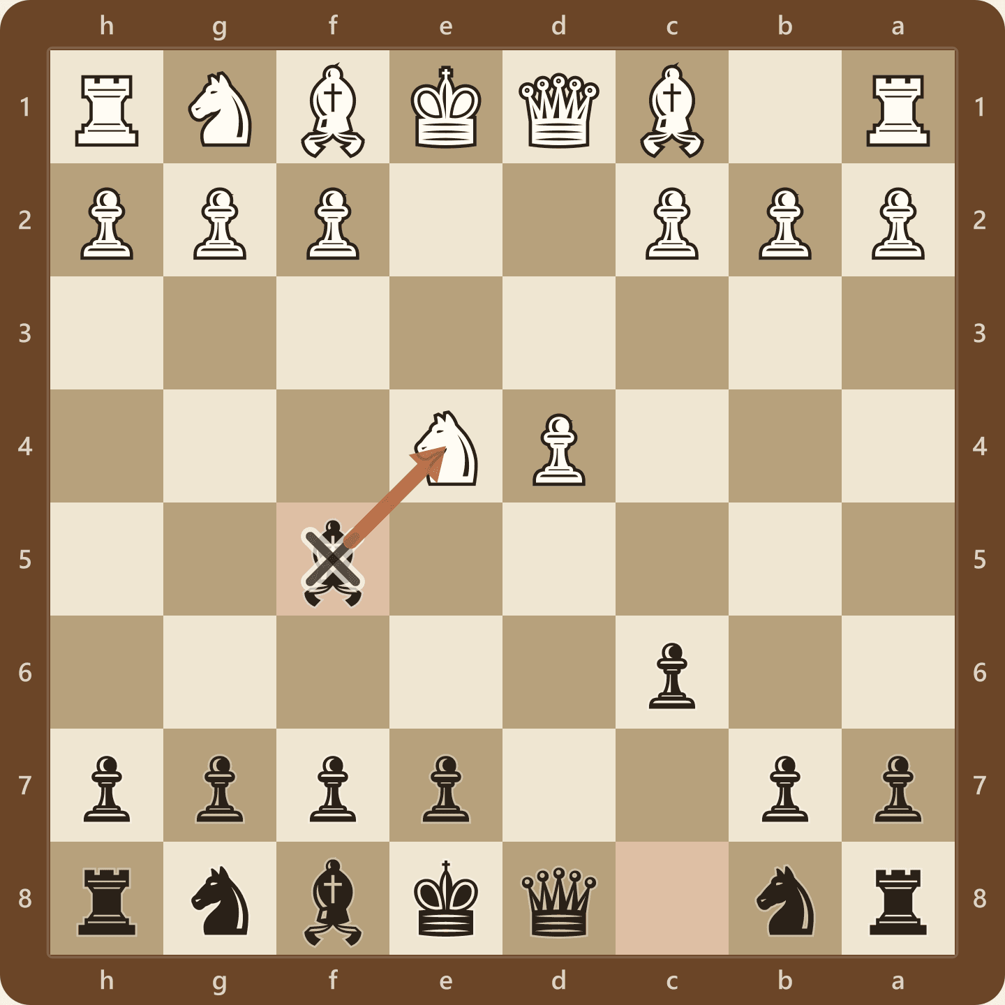 The Caro-Kann Classical Variation after 4...Bf5, seen from Black's side, with the light-squared bishop developed outside the pawn chain