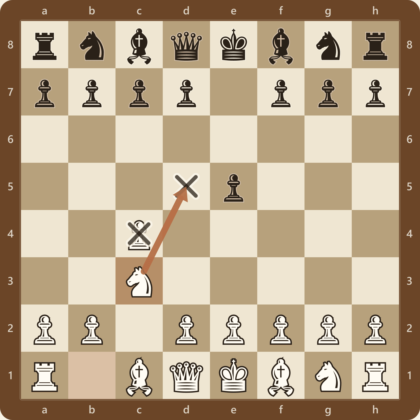 The English Opening after 2.Nc3, a reversed Sicilian structure with White a tempo up and pressure on d5