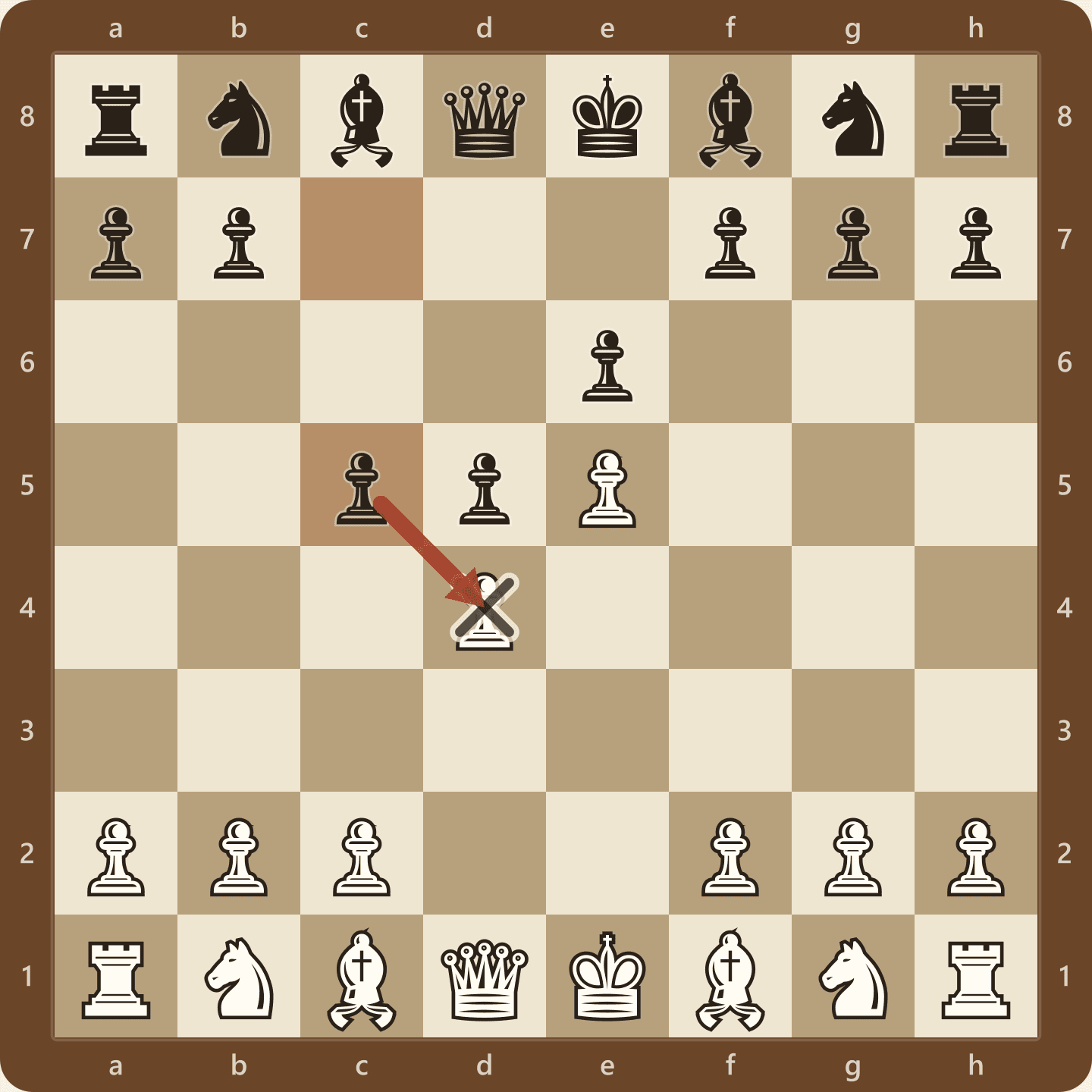 The French Advance Variation after 3...c5, with Black striking at the base of White's pawn chain on d4