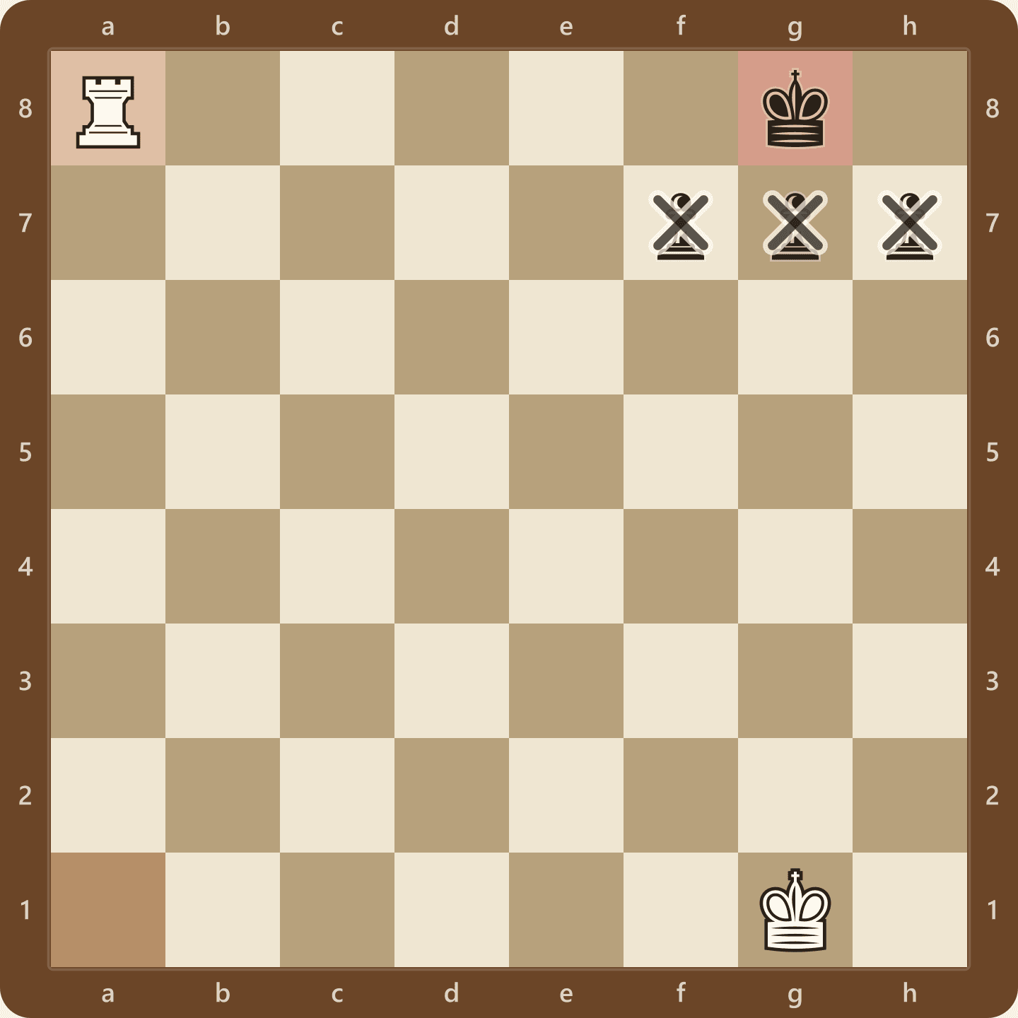 A back-rank checkmate after Ra8, with the white rook on the eighth rank and the black king on g8 hemmed in by its own unmoved pawns on f7, g7 and h7