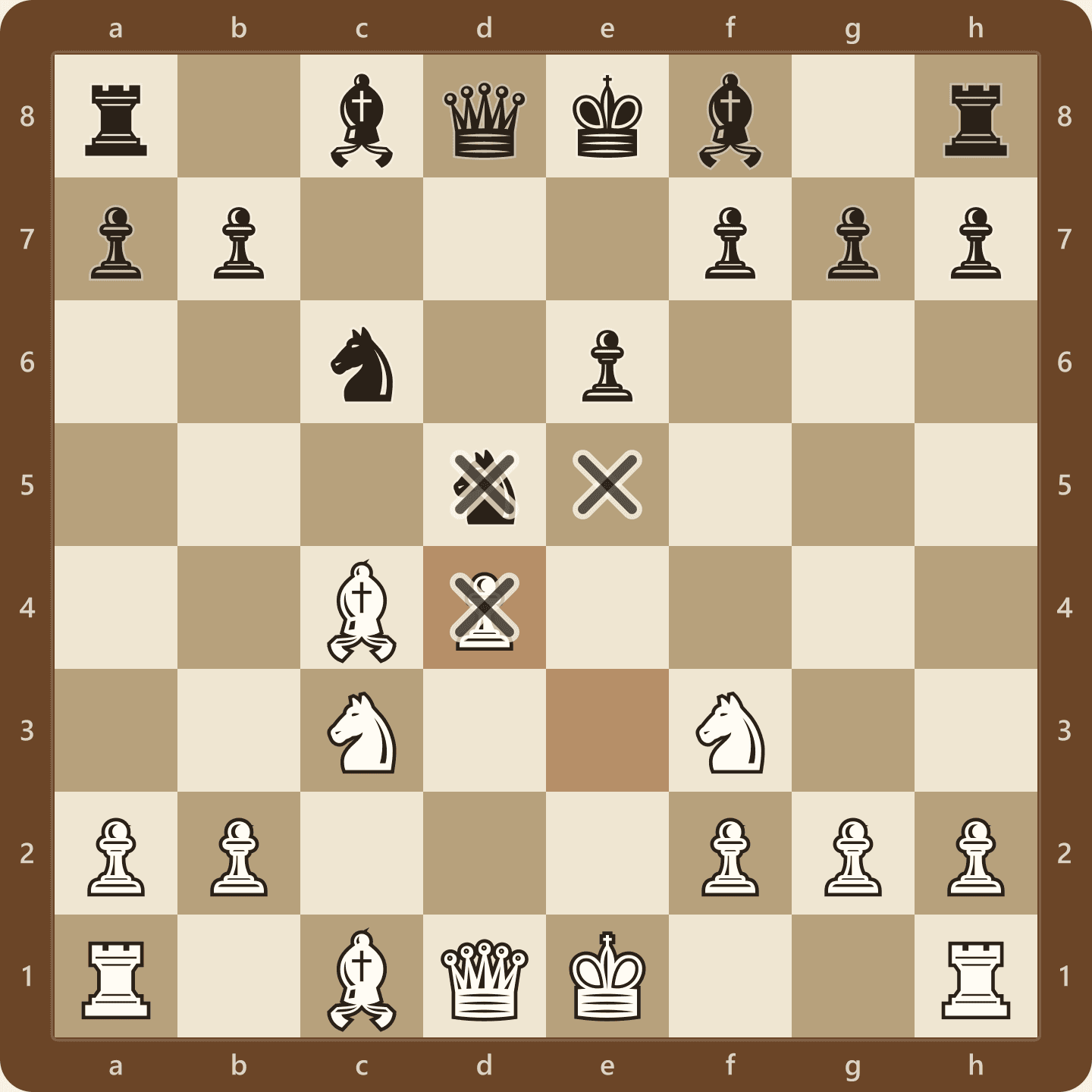 The isolated queen's pawn structure after 8.exd4, with White's lone d4 pawn marked along with the d5 and e5 squares in front of it that both sides fight over