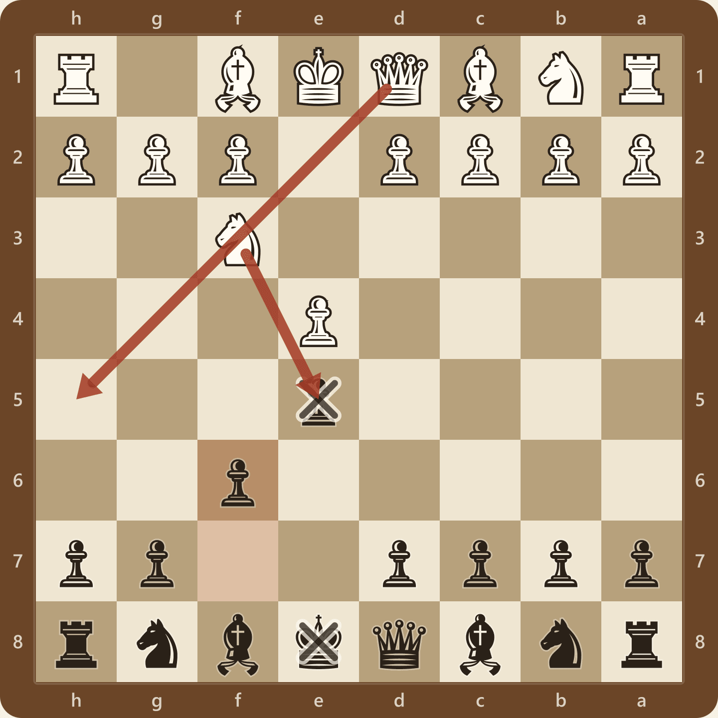 The Damiano Defense after 1.e4 e5 2.Nf3 f6, seen from Black's side, with the f6 pawn failing to defend e5 properly and opening the diagonal from d1 to h5 toward the black king