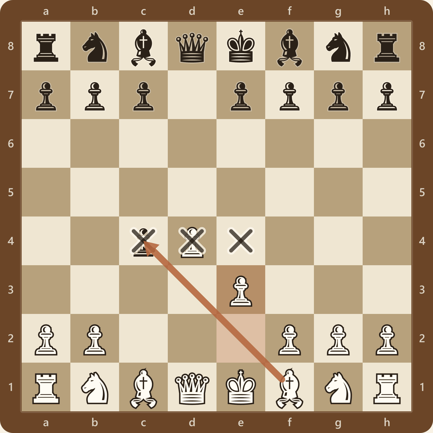 The Queen's Gambit Accepted Old Variation after 1.d4 d5 2.c4 dxc4 3.e3, seen from White's side, with the f1 bishop about to recapture on c4 and White free to take the whole centre