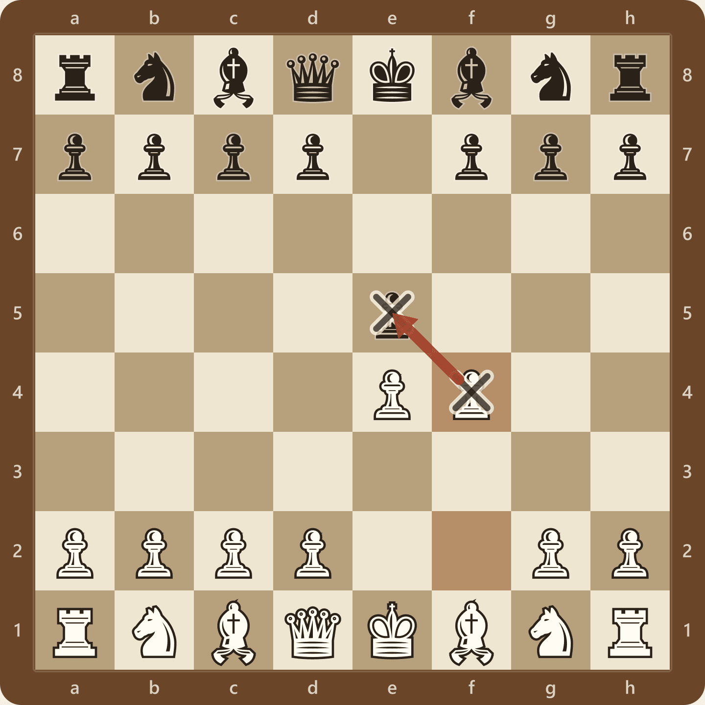 The King's Gambit after 2.f4, with White's f-pawn offering itself to pull the black e-pawn away from the centre