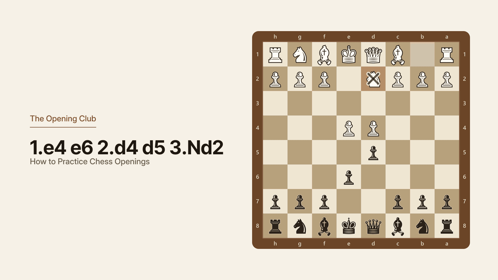 The French Defense Tarrasch Variation after 1.e4 e6 2.d4 d5 3.Nd2, seen from Black's side, with the white knight on d2 rather than the more common c3