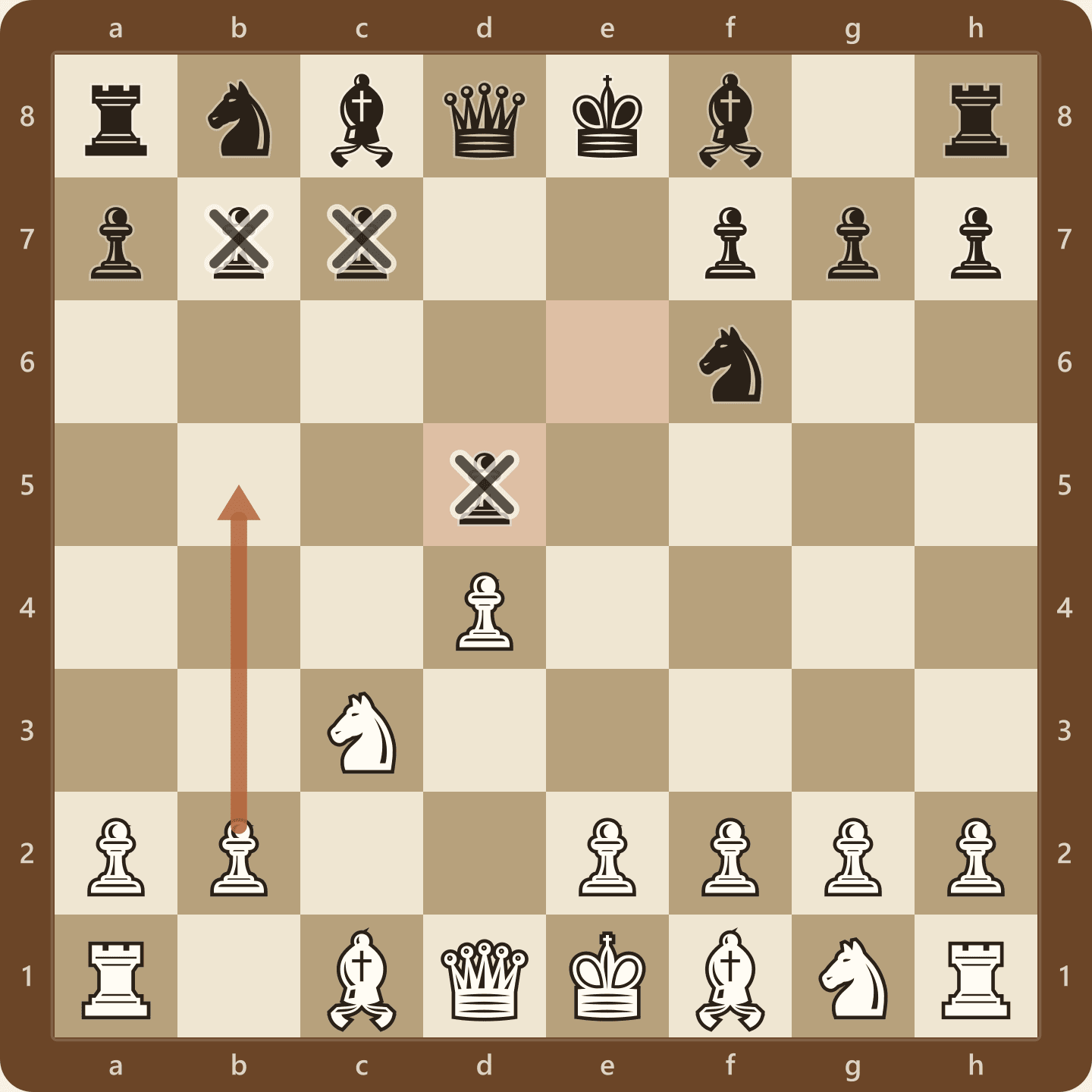 The Carlsbad pawn structure after 1.d4 d5 2.c4 e6 3.Nc3 Nf6 4.cxd5 exd5, seen from White's side, with Black pawns on b7, c7 and d5 facing White's queenside pawn majority