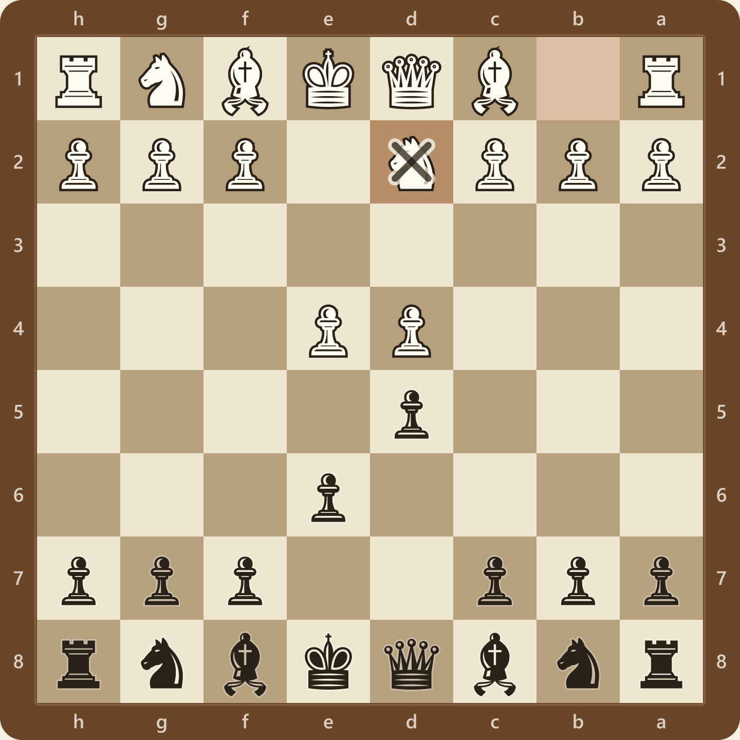 The French Defense Tarrasch Variation after 1.e4 e6 2.d4 d5 3.Nd2, seen from Black's side, with the white knight on d2 rather than the more common c3