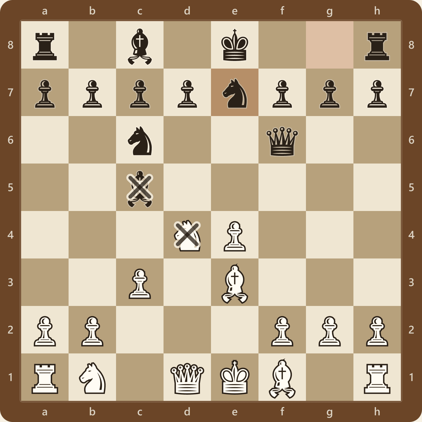 A Scotch Game position after 1.e4 e5 2.Nf3 Nc6 3.d4 exd4 4.Nxd4 Bc5 5.Be3 Qf6 6.c3 Nge7, seen from White's side, a sharp middlegame worth playing out repeatedly against a bot