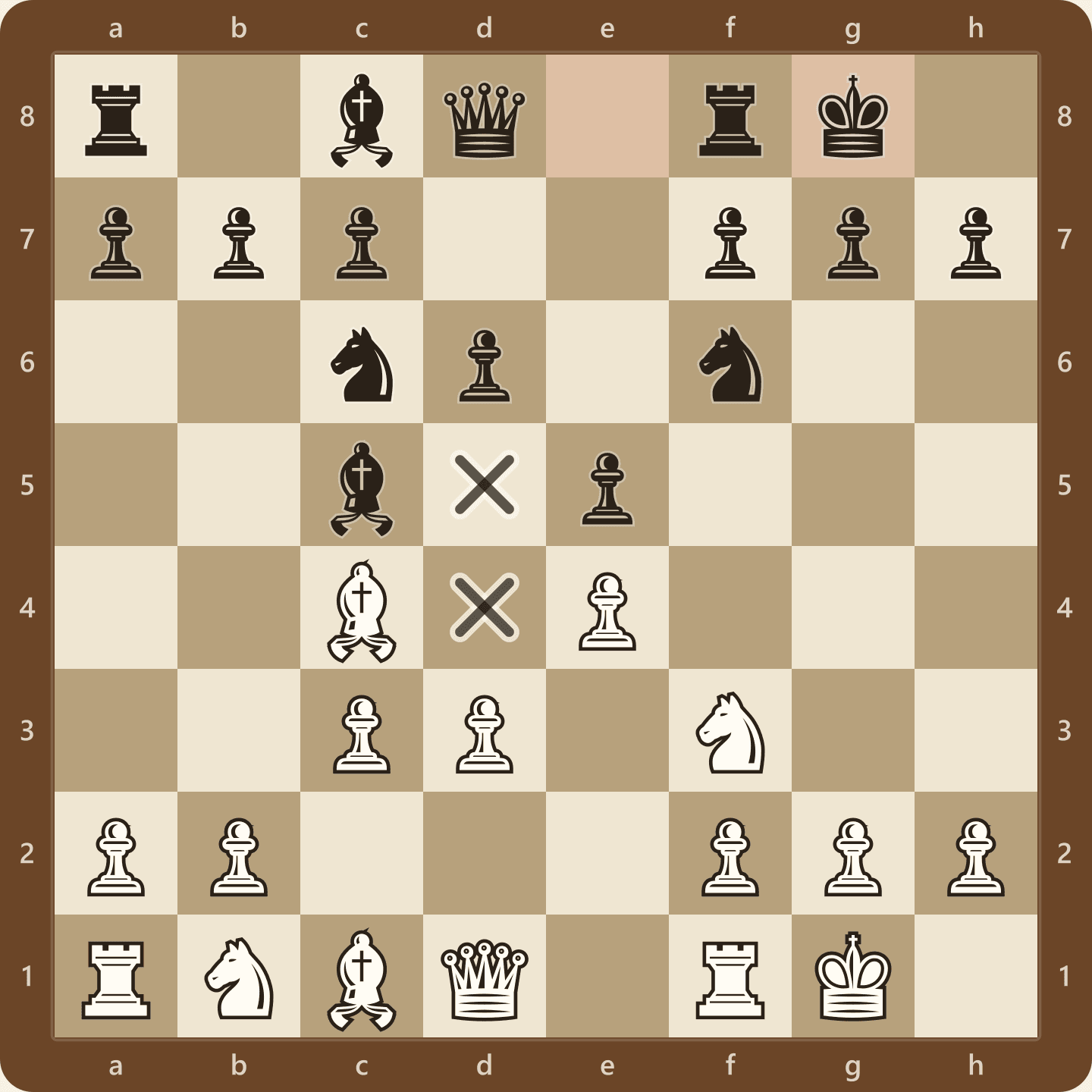 The Giuoco Pianissimo after 1.e4 e5 2.Nf3 Nc6 3.Bc4 Bc5 4.c3 Nf6 5.d3 d6 6.O-O O-O, seen from White's side, with both kings castled and the position ready to be played out