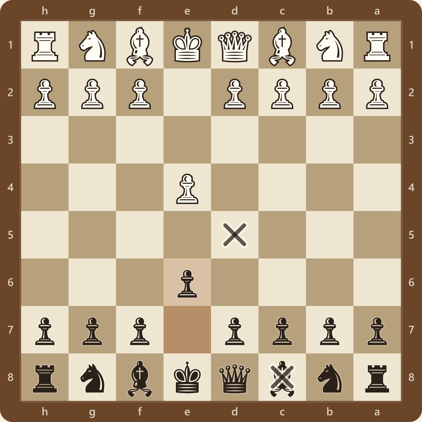 The French Defense after 1.e4 e6, seen from Black's side of the board, with the e6 pawn supporting a coming push to d5 while shutting in the light-squared bishop on c8