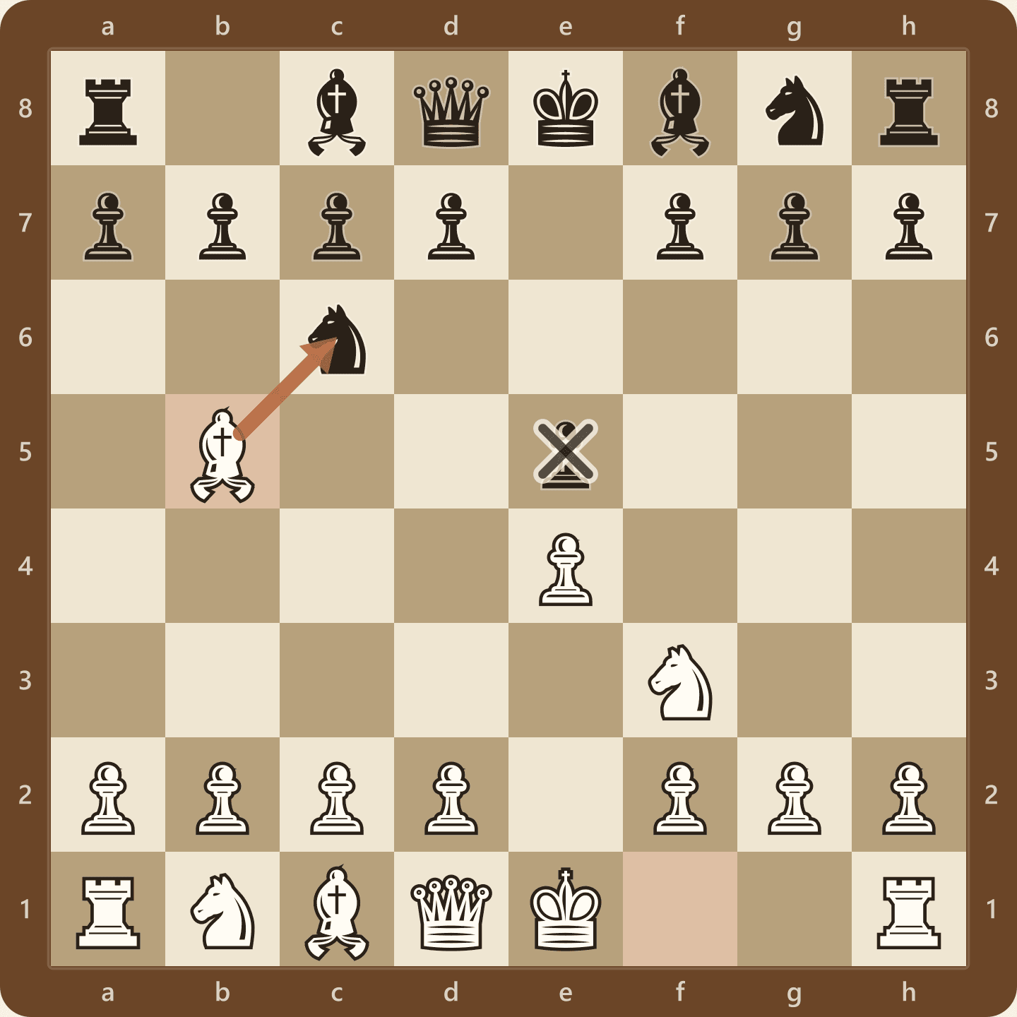 The Ruy Lopez after 1.e4 e5 2.Nf3 Nc6 3.Bb5, seen from White's side, with the white bishop on b5 attacking the c6 knight that defends Black's e5 pawn