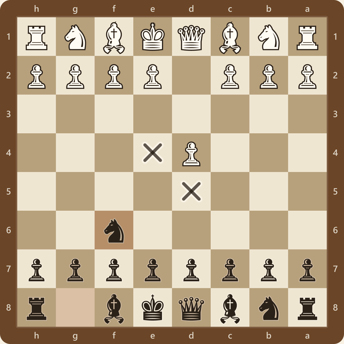 The Indian Defense after 1.d4 Nf6, shown from Black's side. The knight controls e4 and d5 without committing a pawn to the centre.