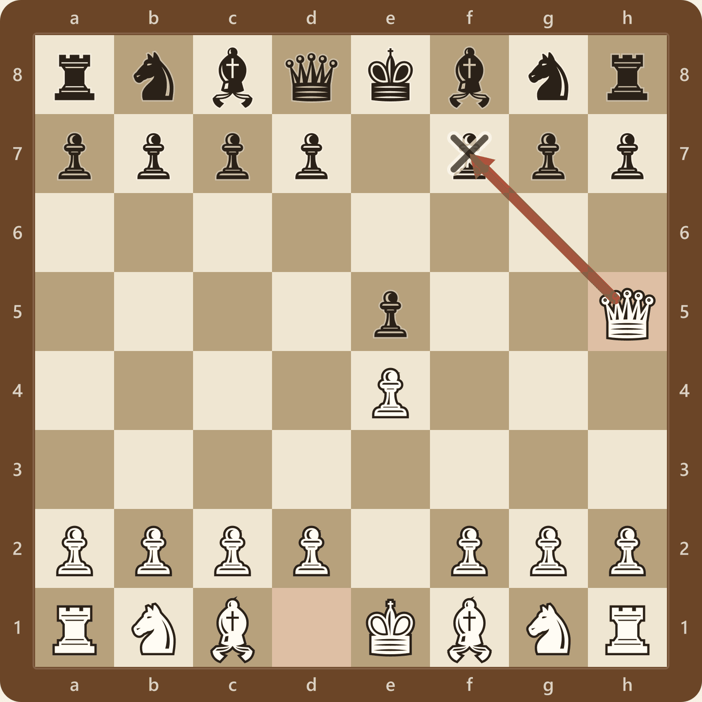 The Wayward Queen Attack after 1.e4 e5 2.Qh5. White's queen leaves home on move two to aim at the f7 pawn beside Black's king.