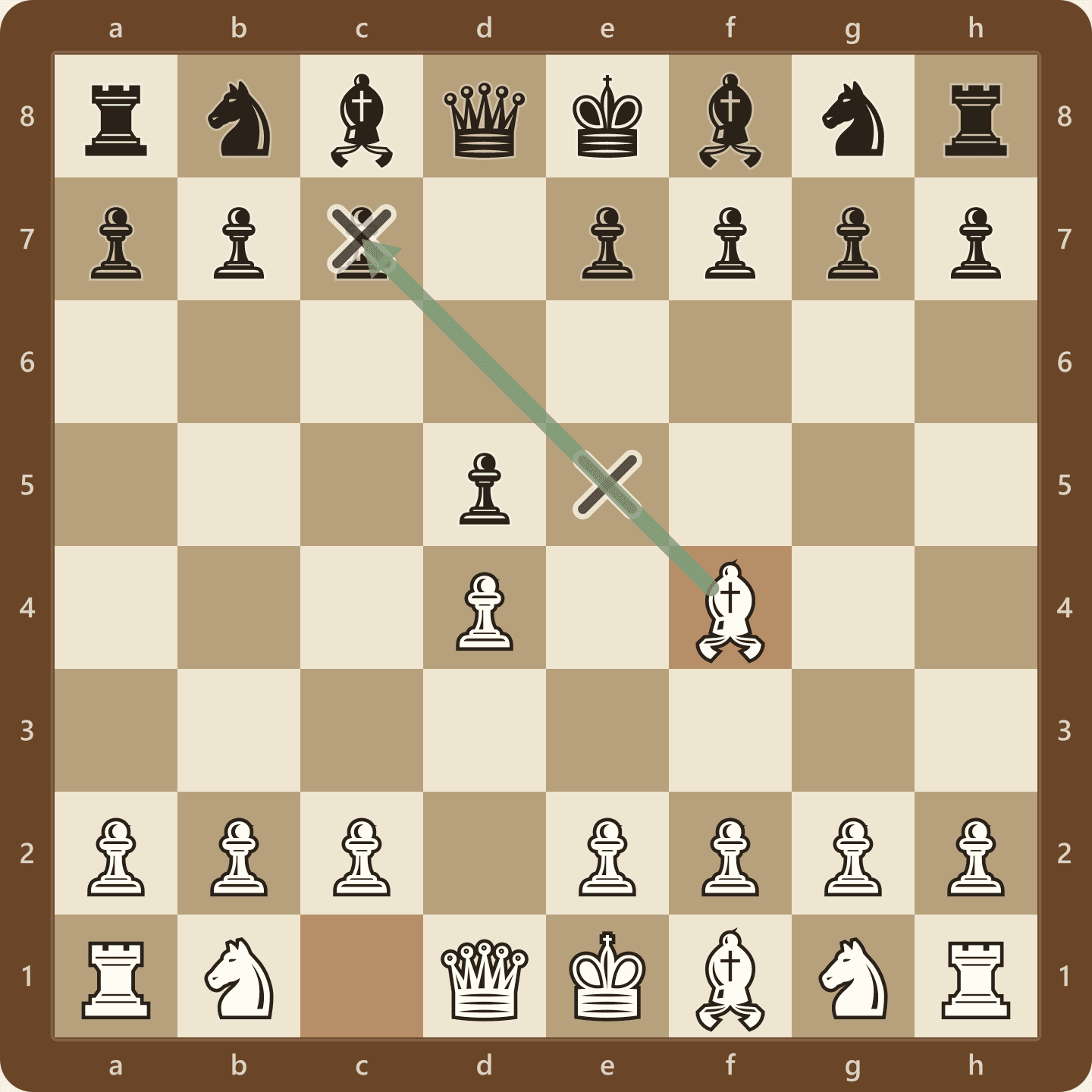 Position after 2.Bf4, the London System, seen from White's side, with the dark-squared bishop developed outside the pawn chain and aiming down the b8 to h2 diagonal