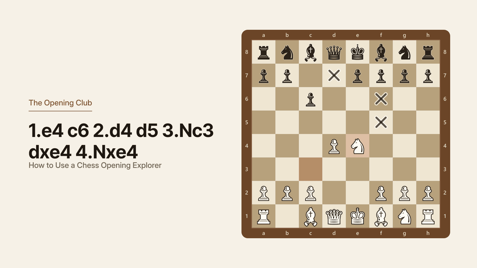 The Caro-Kann Defense after 1.e4 c6 2.d4 d5 3.Nc3 dxe4 4.Nxe4, seen from White's side, with the white knight on e4 and Black to choose between three main developing moves