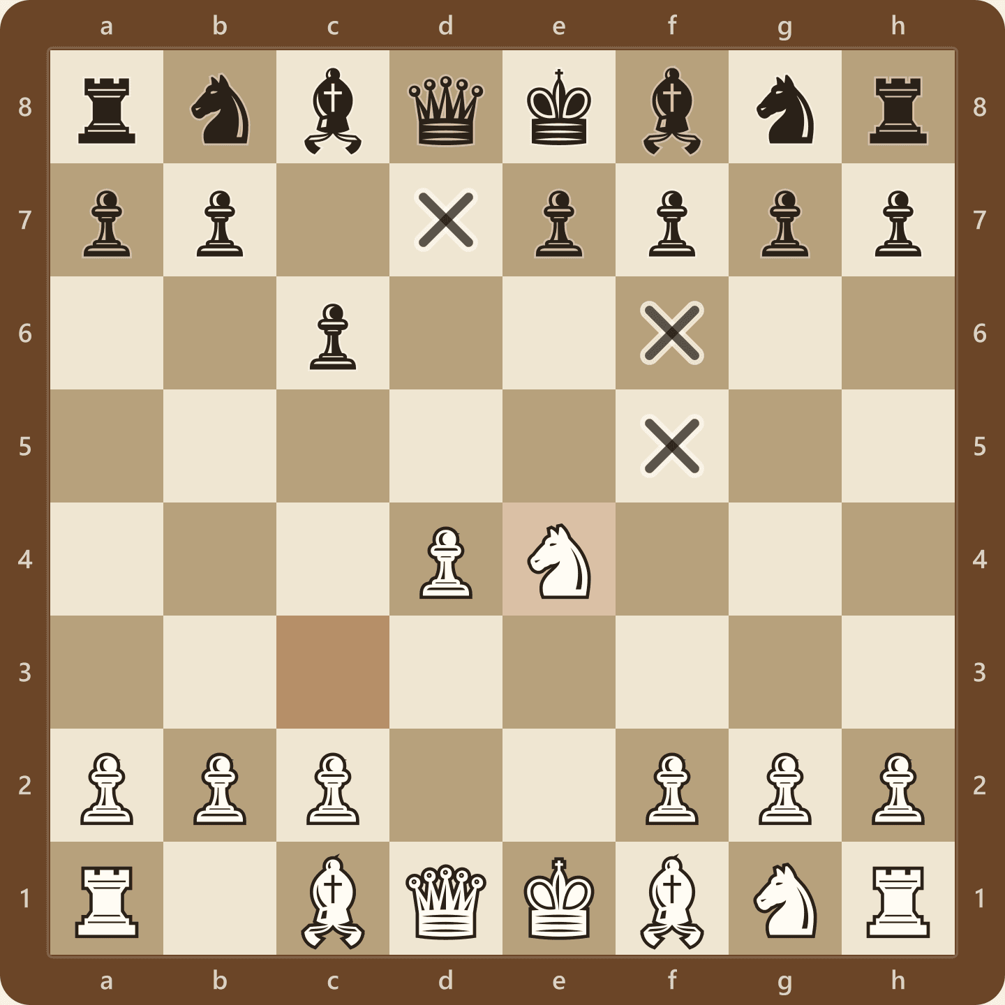 The Caro-Kann Defense after 1.e4 c6 2.d4 d5 3.Nc3 dxe4 4.Nxe4, seen from White's side, with the white knight on e4 and Black to choose between three main developing moves