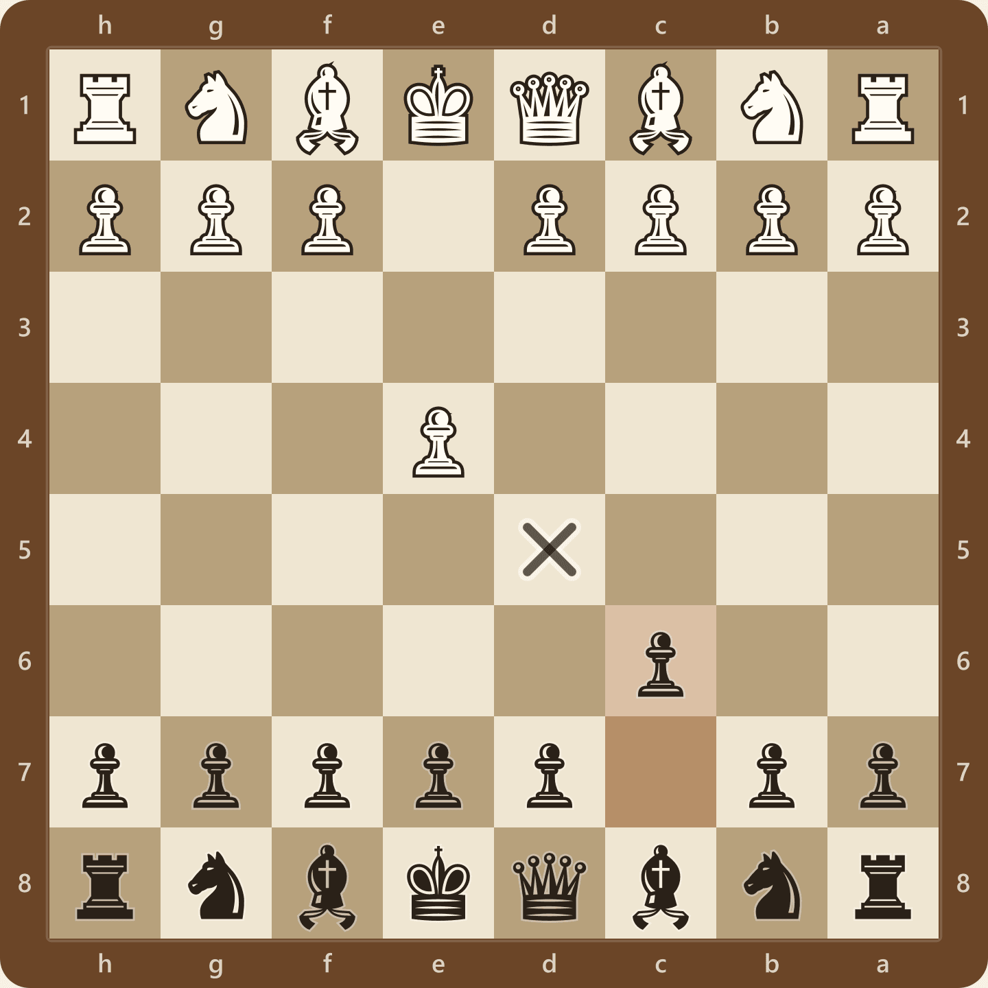 The Caro-Kann Defense after 1...c6, shown from Black's side. The c-pawn prepares to support d5 next move without blocking the light-squared bishop