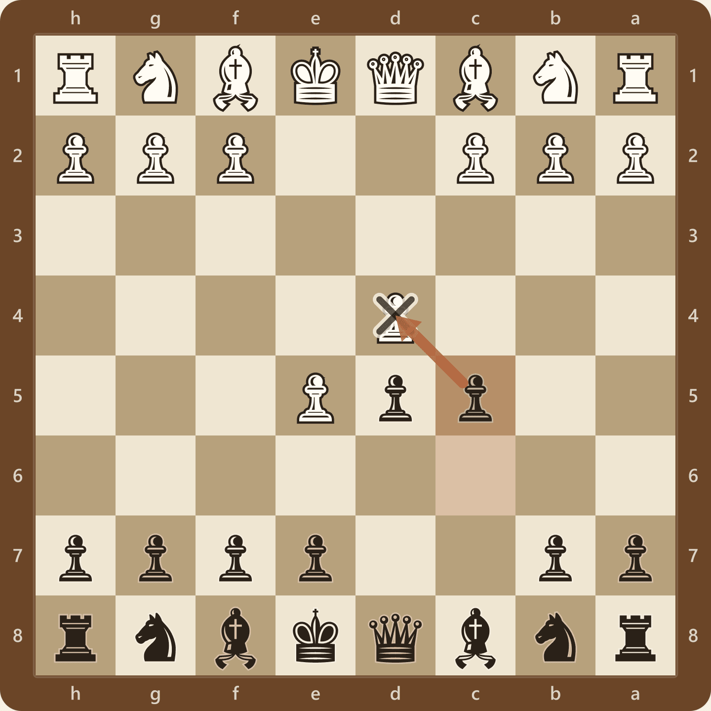 The Caro-Kann Advance Variation after 3...c5, shown from Black's side. Black hits the d4 pawn while the c8 bishop still has a free diagonal
