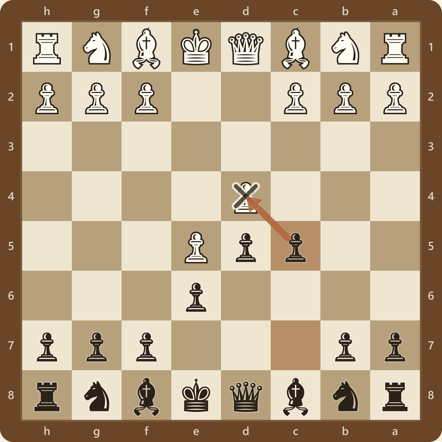 The French Advance Variation after 3...c5, shown from Black's side. Black strikes at the base of White's pawn chain immediately