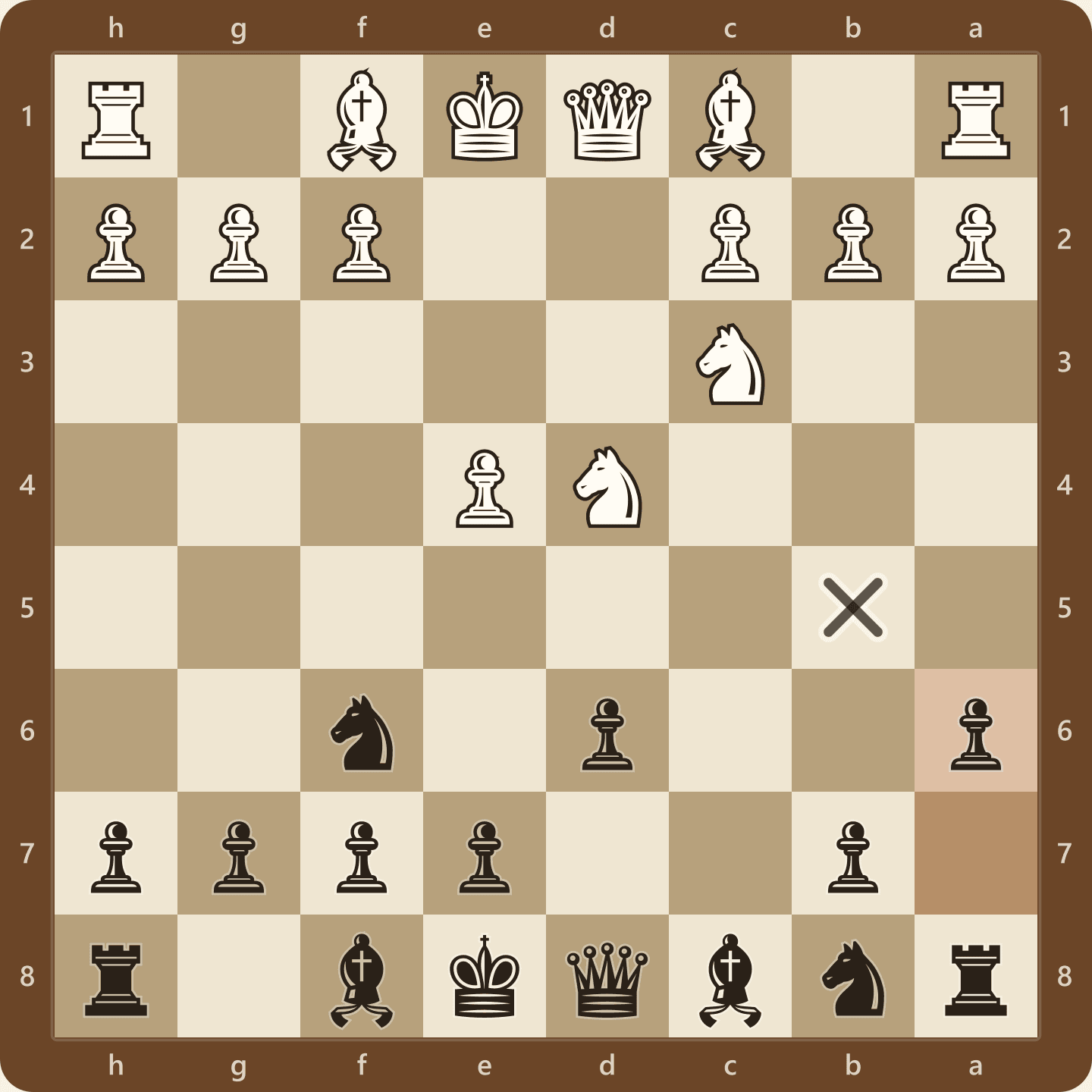 The Sicilian Najdorf after 5...a6, shown from Black's side. The modest a-pawn move controls b5 and prepares queenside expansion