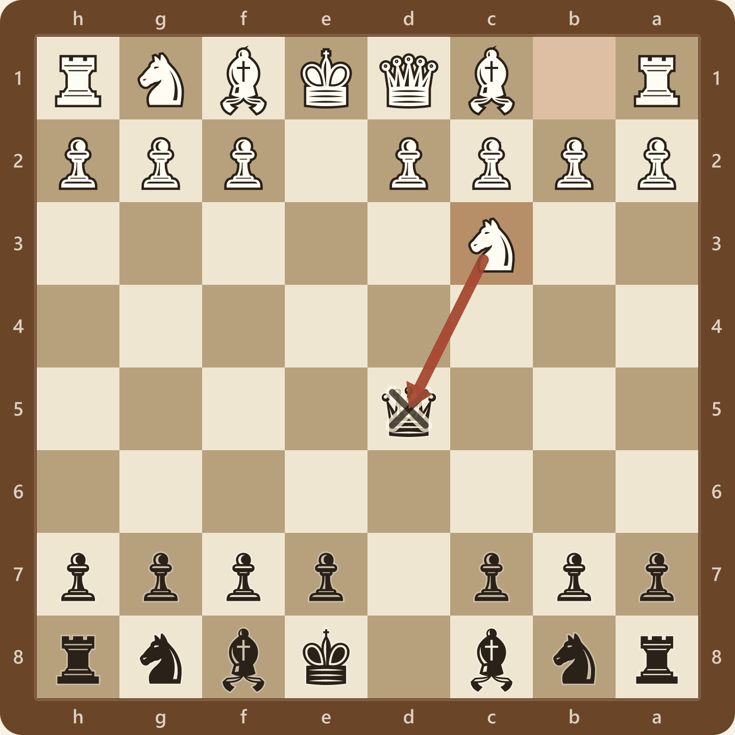 The Scandinavian after 3.Nc3, seen from Black's side, with White's knight hitting the black queen on d5 and gaining a free developing move