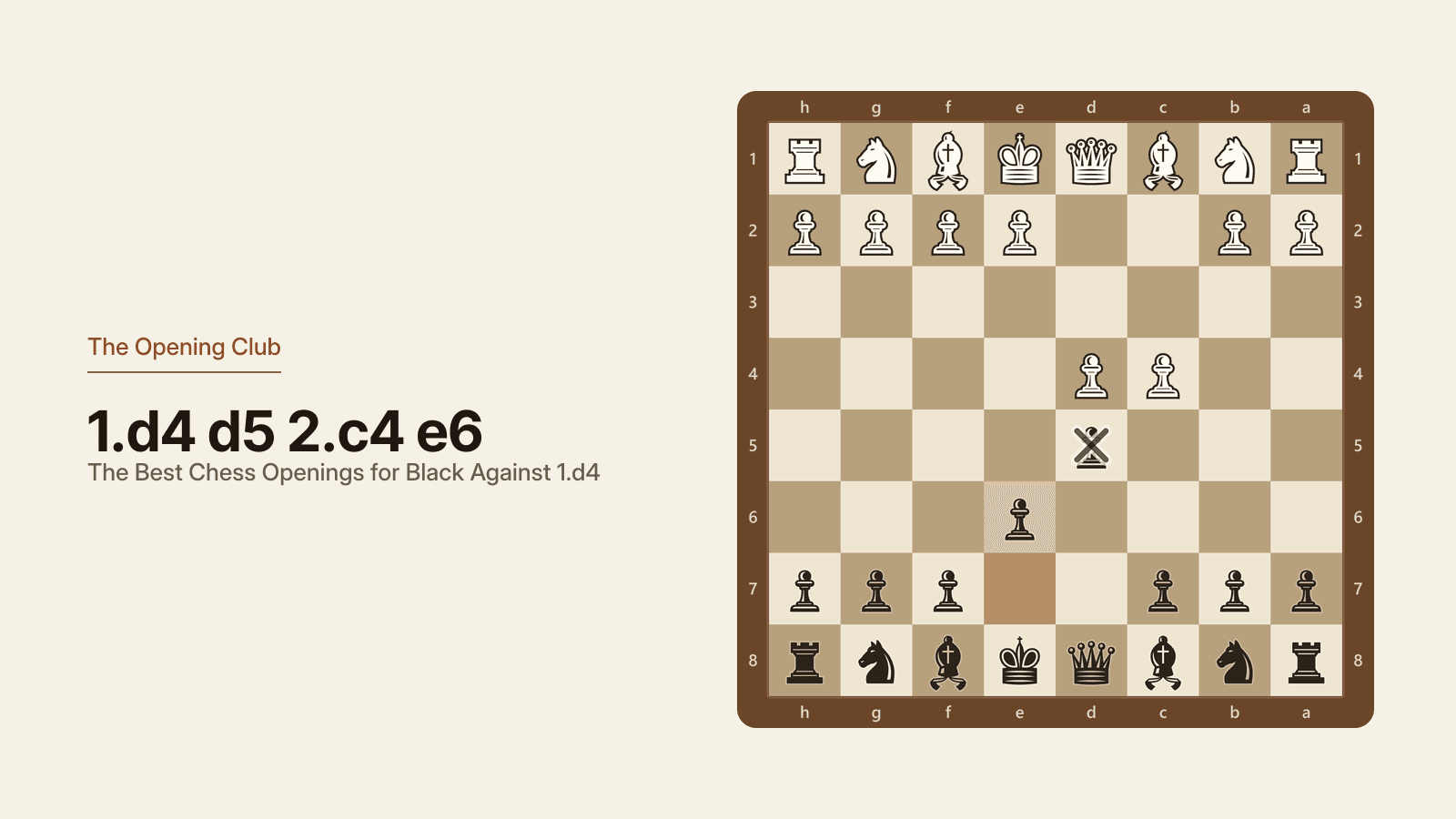 The Queen's Gambit Declined after 2...e6, shown from Black's side. Black supports the d5 pawn with the e-pawn and shuts in the light-squared bishop