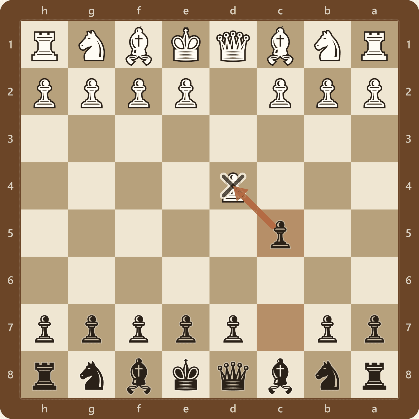 The Old Benoni after 1...c5, shown from Black's side. Black challenges the d4 pawn immediately and refuses a symmetrical structure