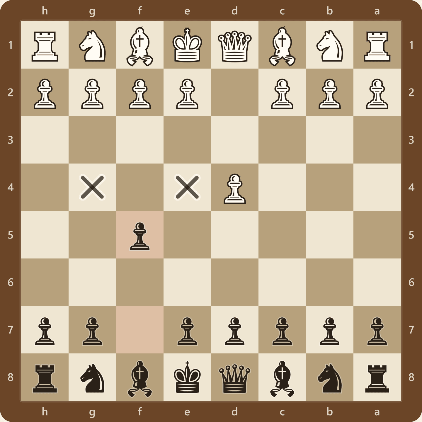The Dutch Defense after 1...f5, shown from Black's side. The f-pawn fights for e4 but loosens the squares in front of Black's king