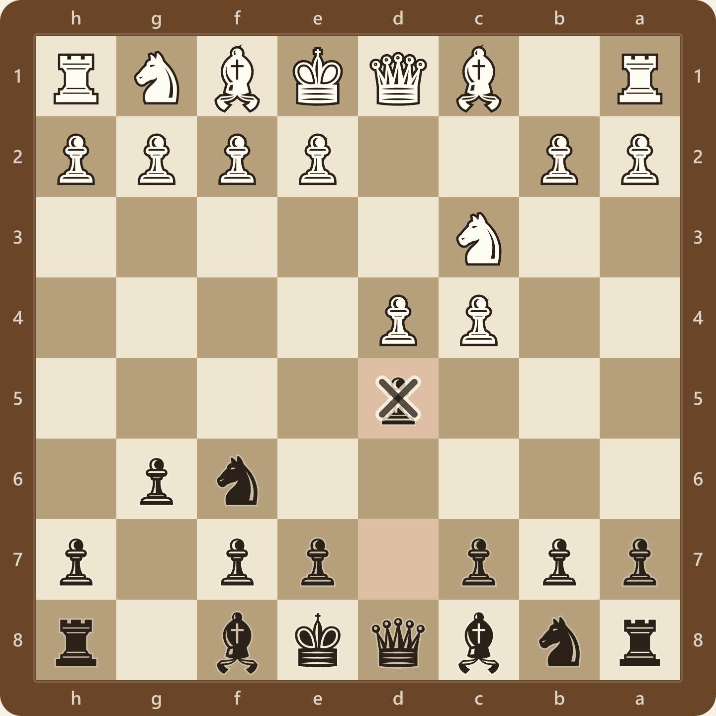 The Grünfeld Defense after 3...d5, shown from Black's side. Black strikes at the centre with a pawn that will usually be exchanged off