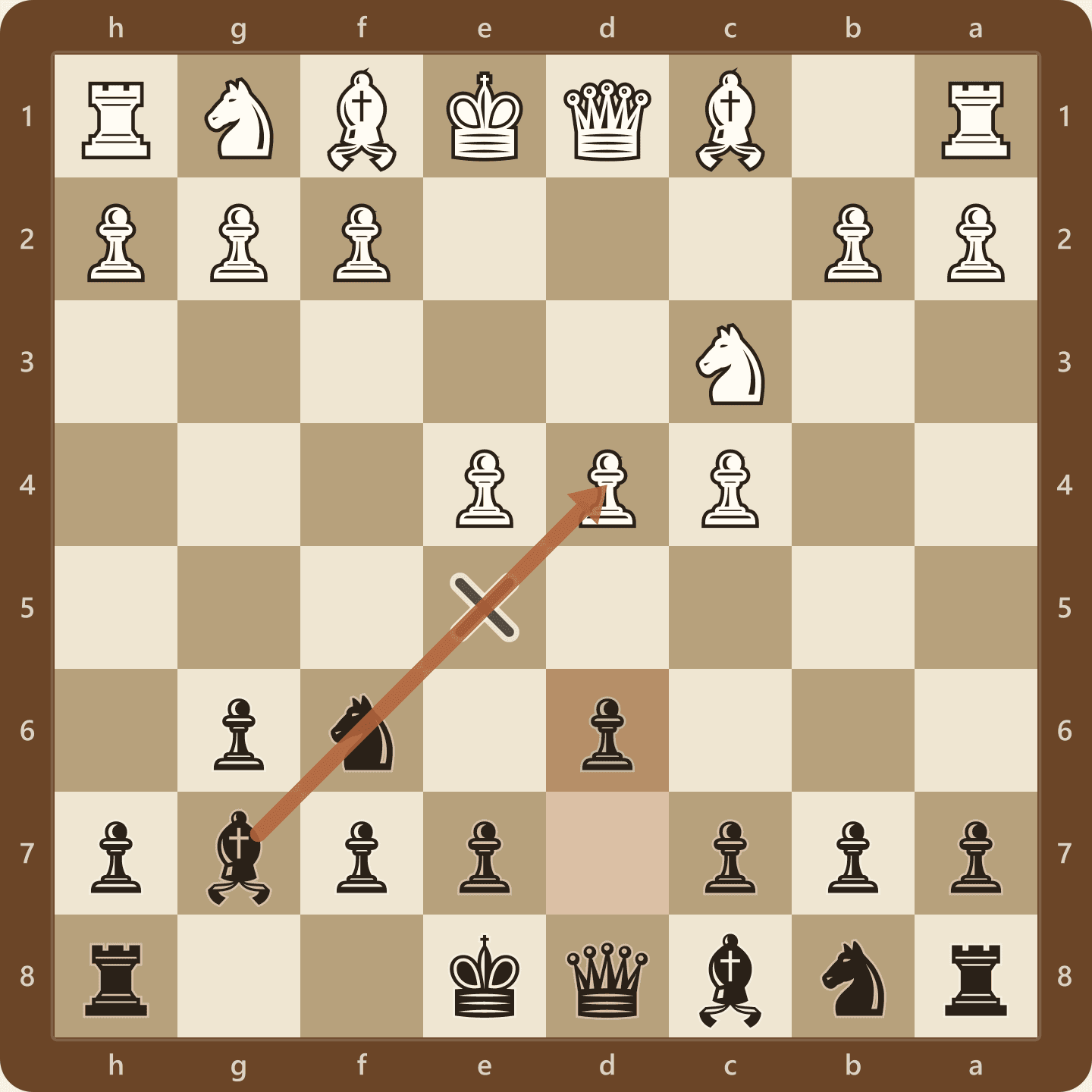The King's Indian Defense after 4...d6, shown from Black's side. Black has handed White a big pawn centre and points the g7 bishop at it, planning to strike with e5 later