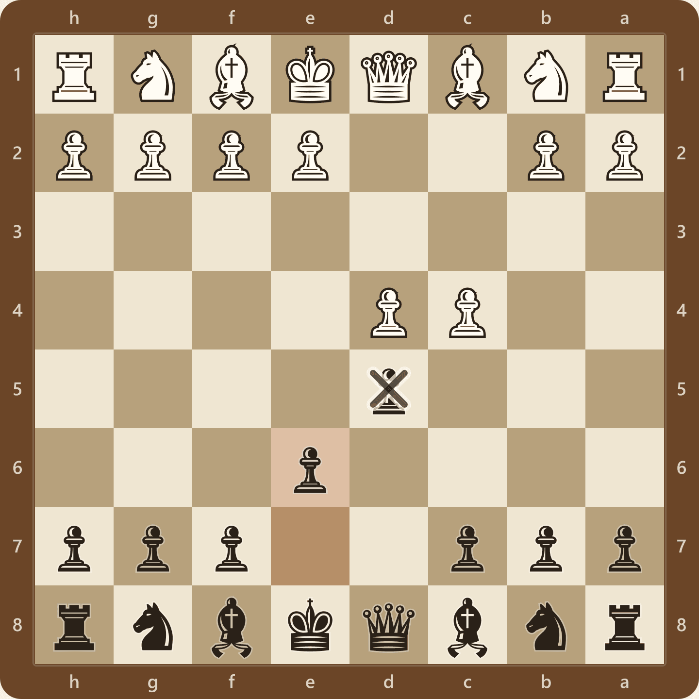 The Queen's Gambit Declined after 2...e6, shown from Black's side. Black supports the d5 pawn with the e-pawn and shuts in the light-squared bishop