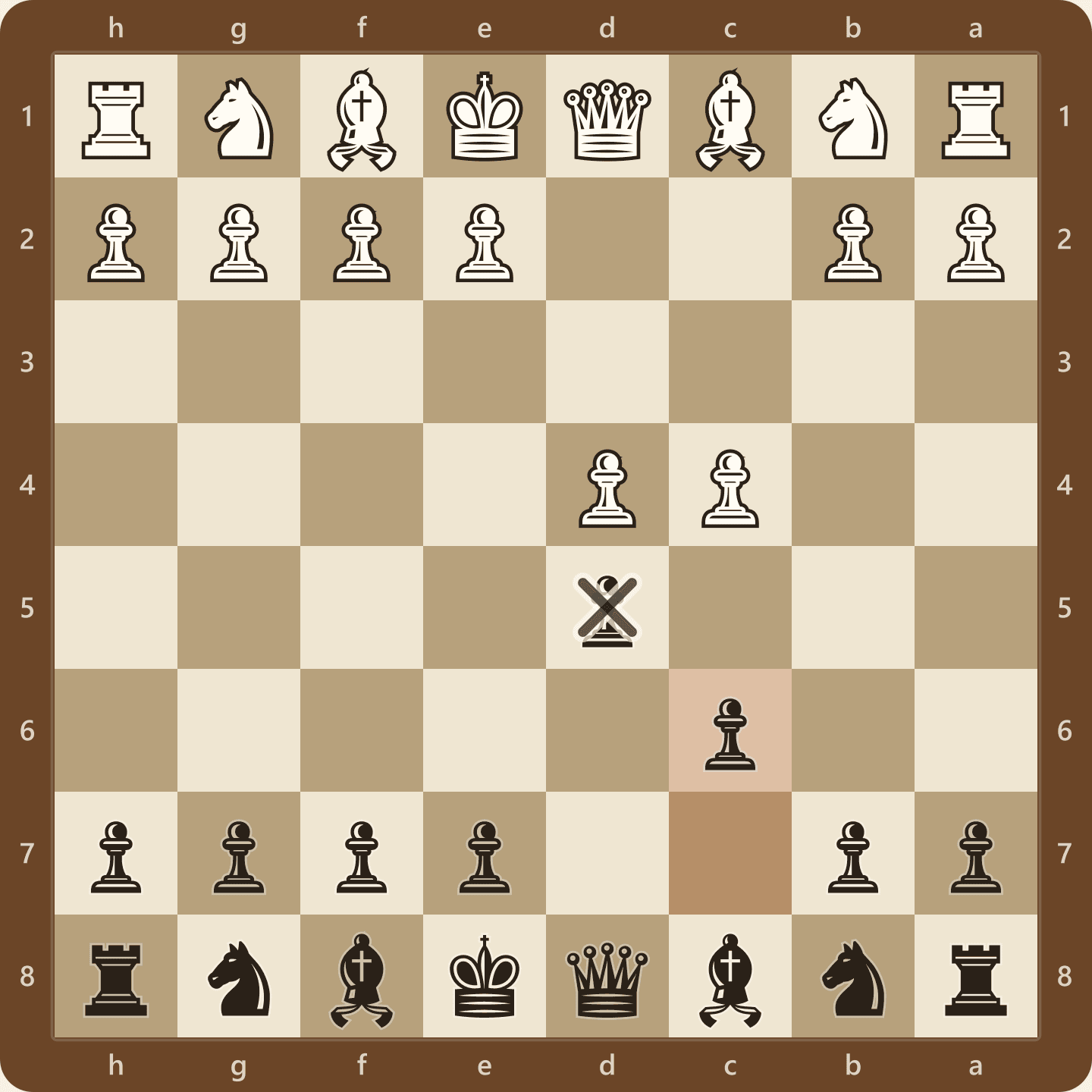 The Slav Defense after 2...c6, shown from Black's side. Black supports d5 with the c-pawn instead, keeping the c8 bishop's diagonal open