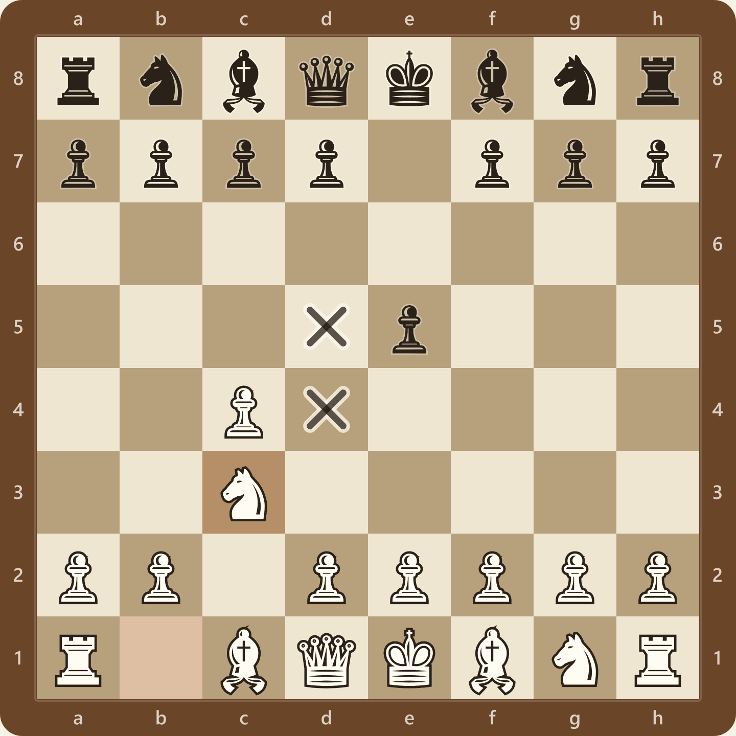 The English Opening after 1.c4 e5 2.Nc3, seen from White's side, a Sicilian structure with colours reversed and White's pieces covering d5 and d4