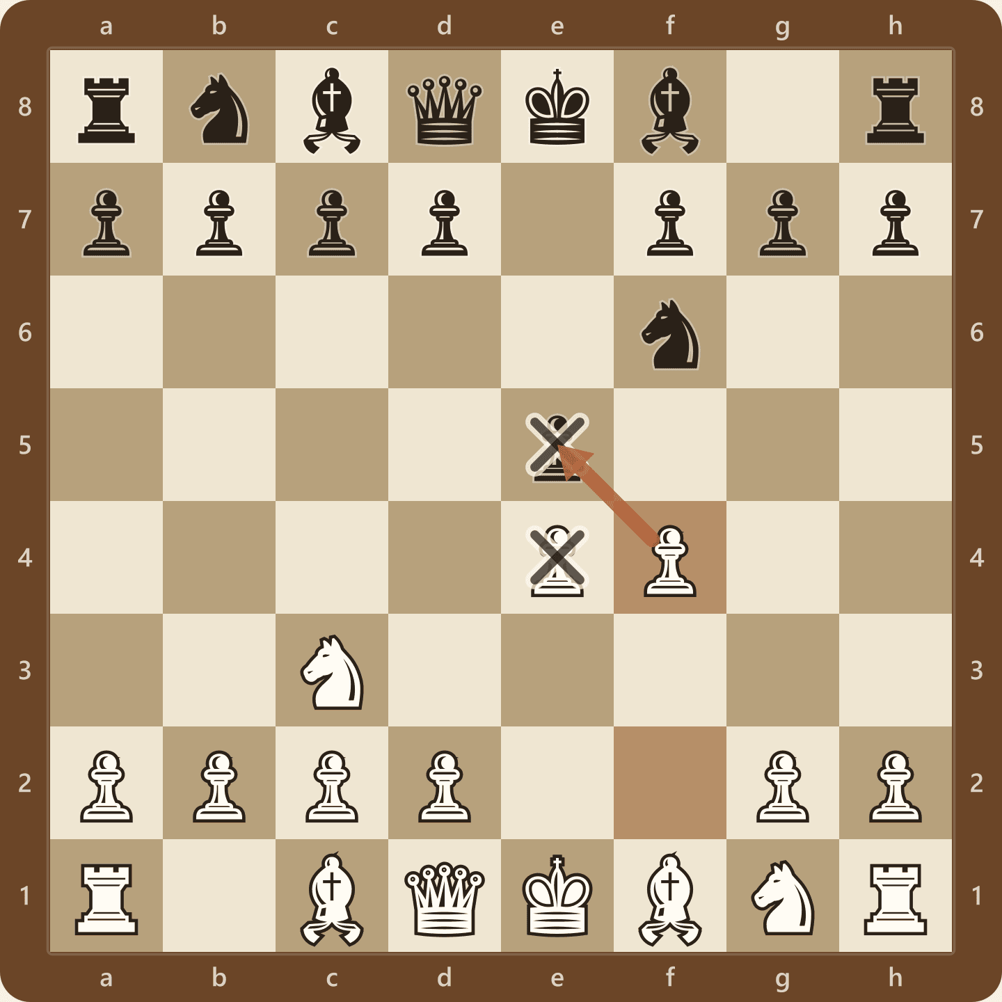 The Vienna Gambit after 1.e4 e5 2.Nc3 Nf6 3.f4, seen from White's side, with the f4 pawn attacking Black's e5 pawn while the knight already covers e4