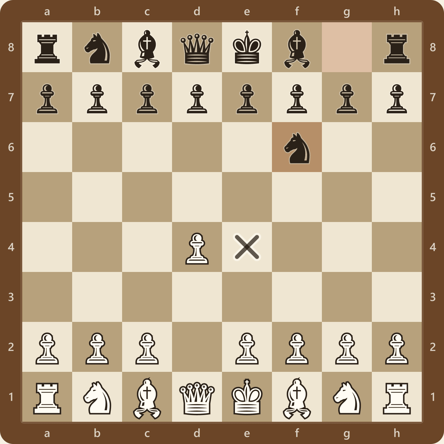 Position after 1.d4 Nf6, the Indian Defense move order. Black's knight controls e4 and delays committing a central pawn