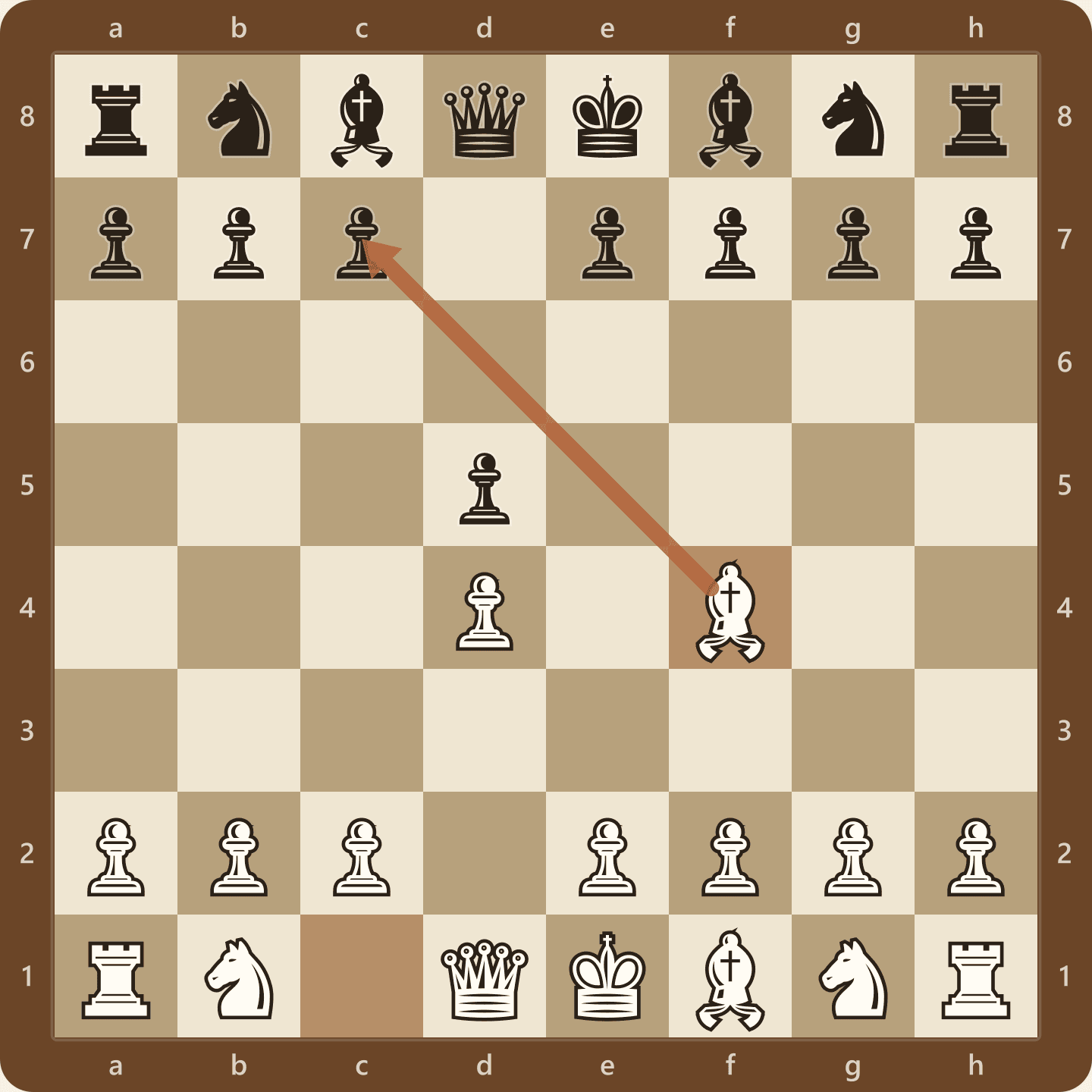 The London System setup after 2.Bf4. White develops the dark-squared bishop outside the pawn chain, aiming down the b8 to h2 diagonal, before playing e3