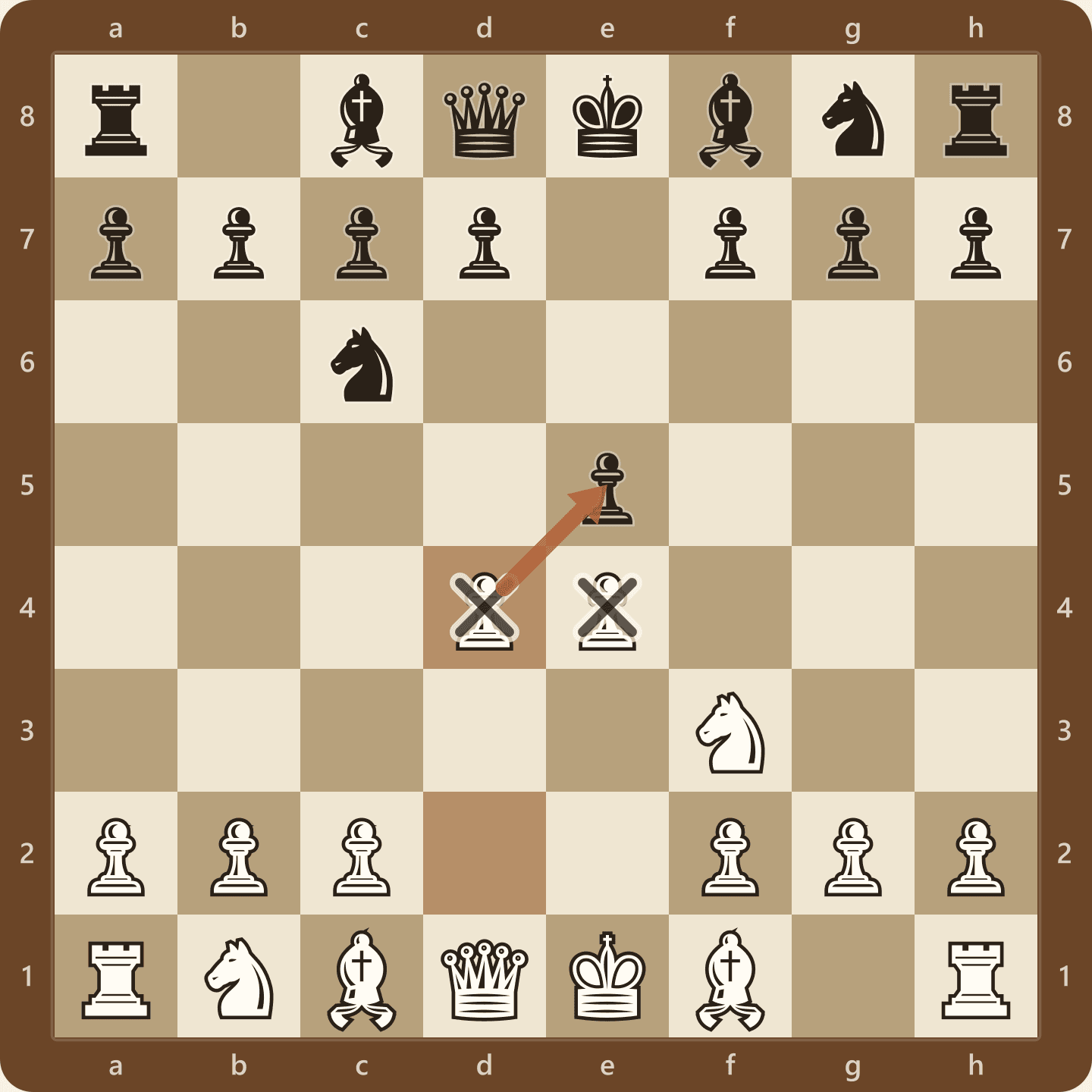 The Scotch Game after 1.e4 e5 2.Nf3 Nc6 3.d4, seen from White's side, with White's d4 pawn striking at Black's e5 pawn and a two-pawn white centre on d4 and e4