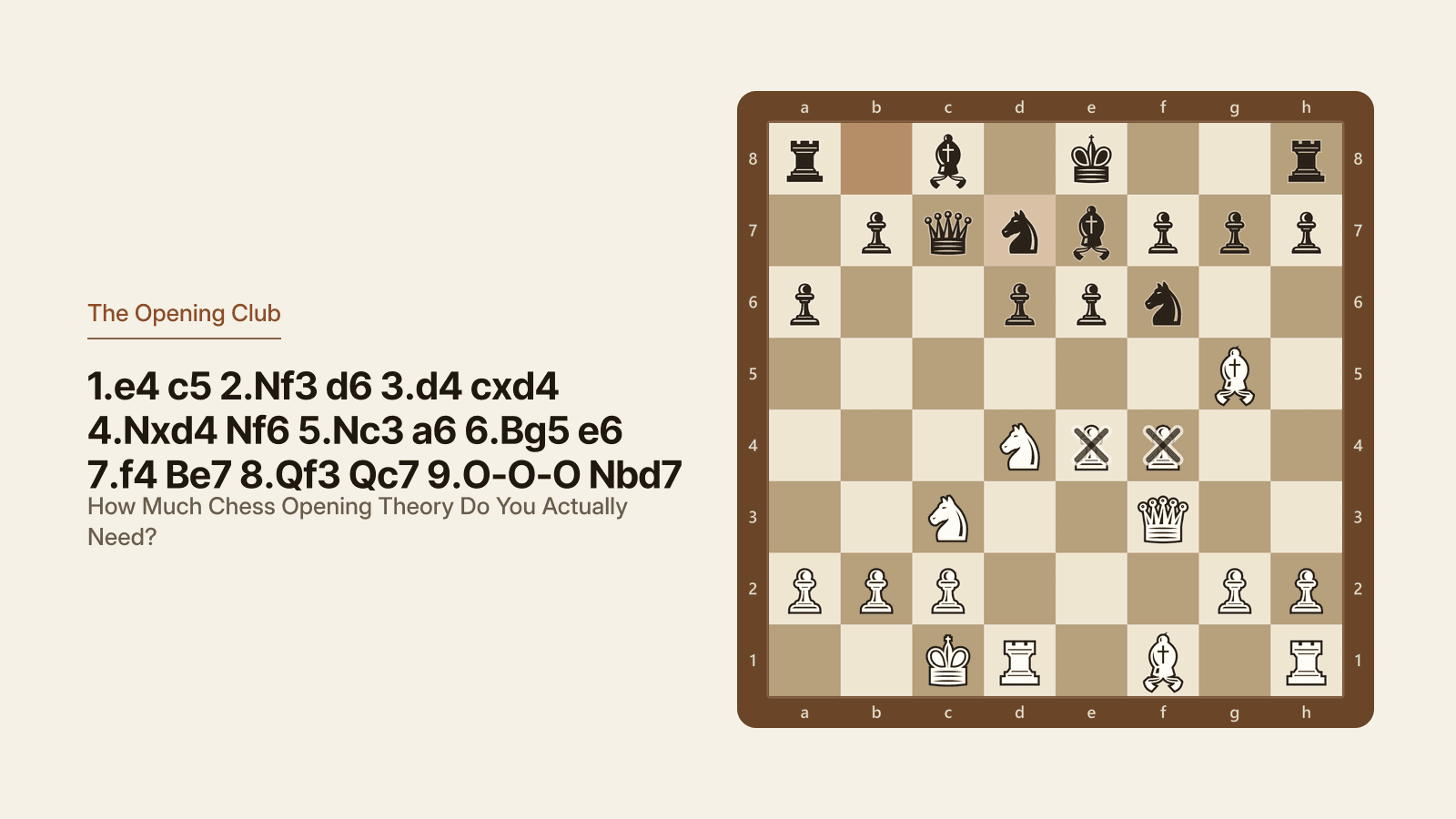 A main line Najdorf Sicilian position after nine moves, with White castled queenside and pawns on e4 and f4 facing Black's queen on c7