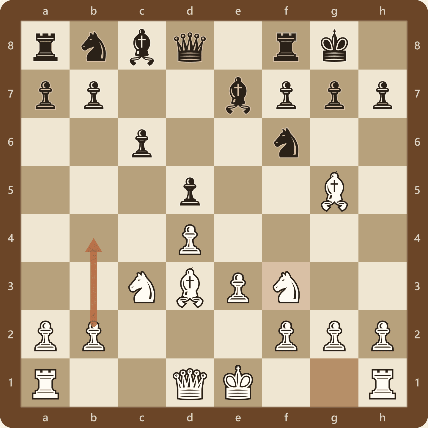 The Carlsbad pawn structure from the Queen's Gambit Declined Exchange Variation, with White preparing a queenside pawn advance