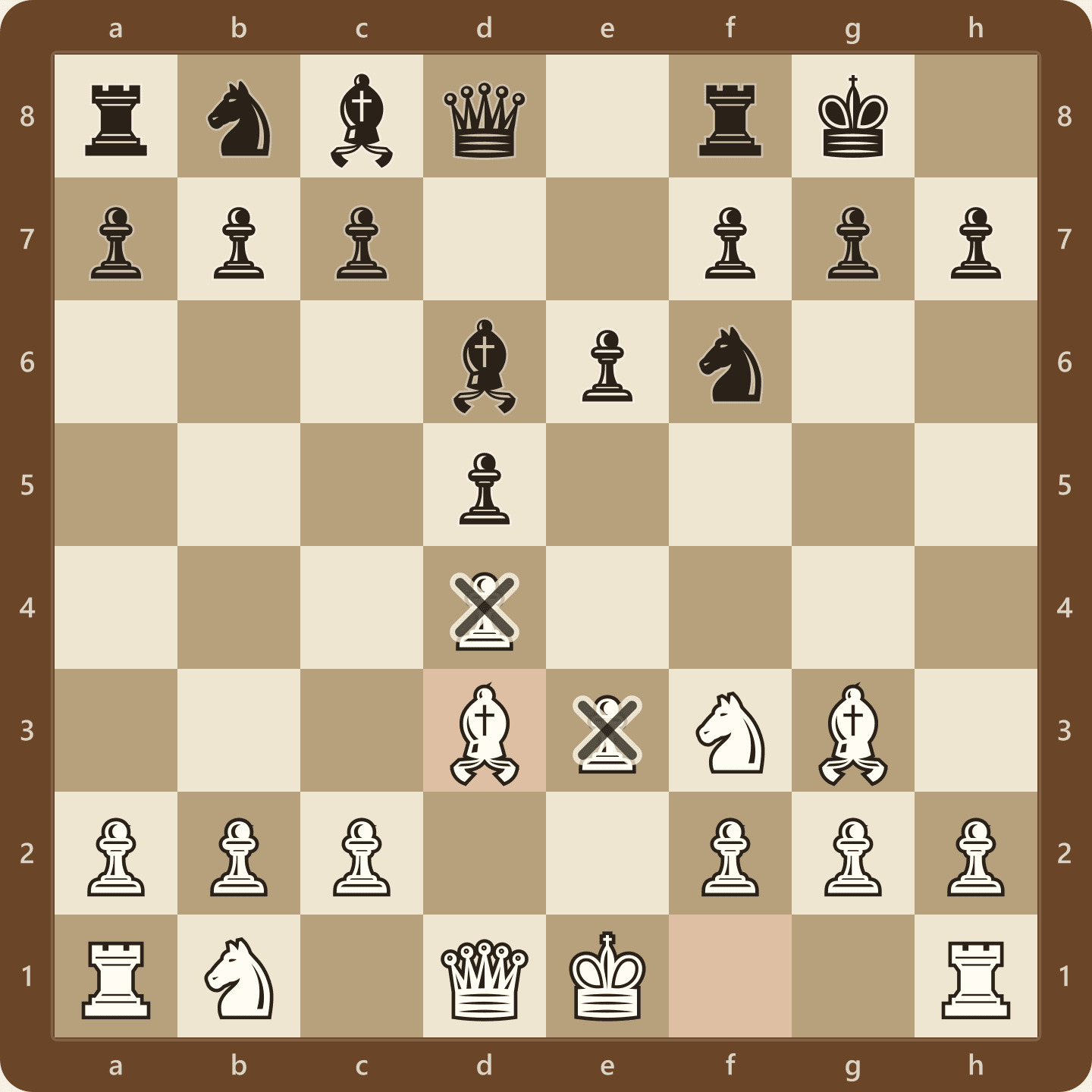 A London System setup after six moves, with the bishop developed outside the pawn chain and White's pieces in their standard formation