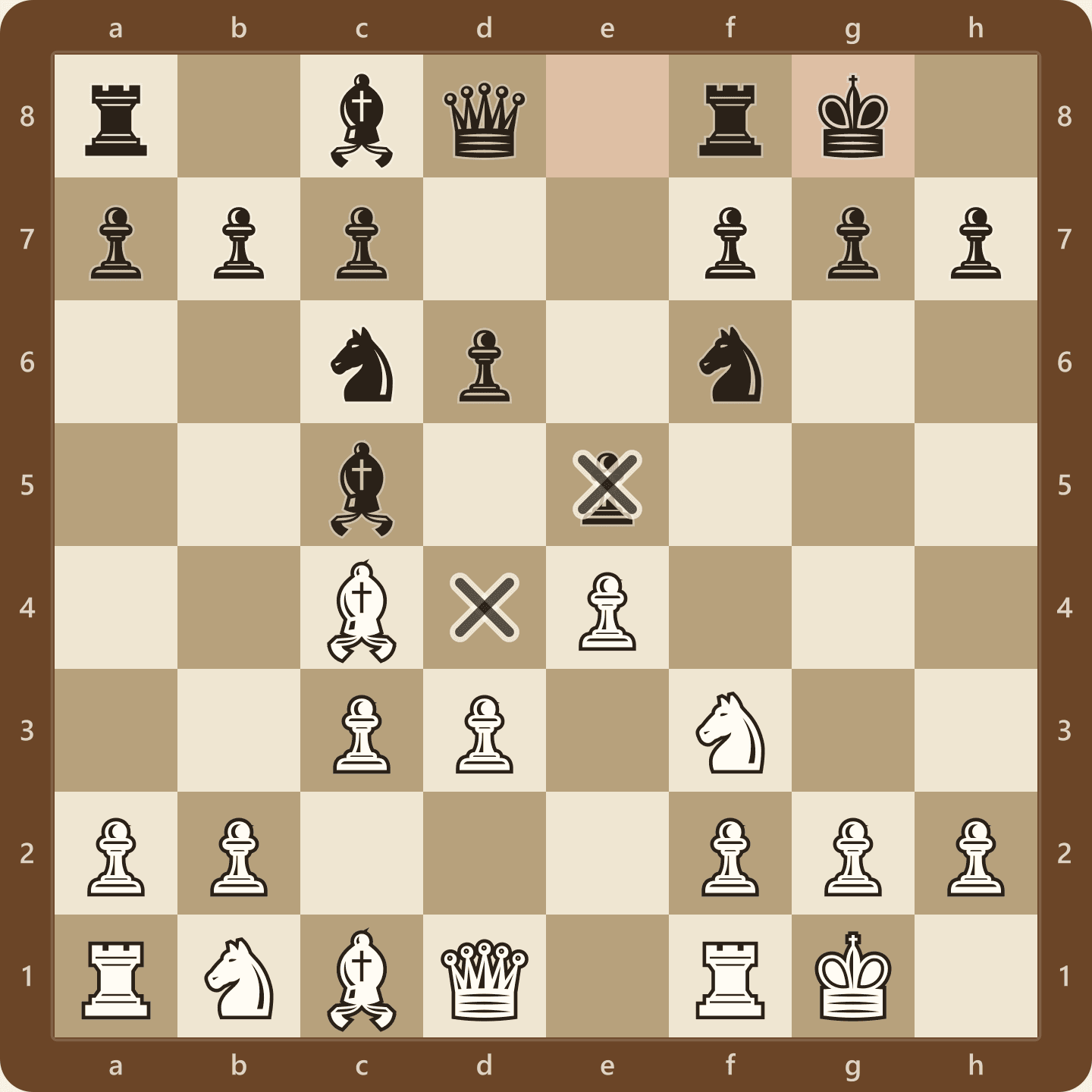 A sensibly developed Italian Game position after six moves, with both sides castled, knights and bishops out, and pawns in the centre