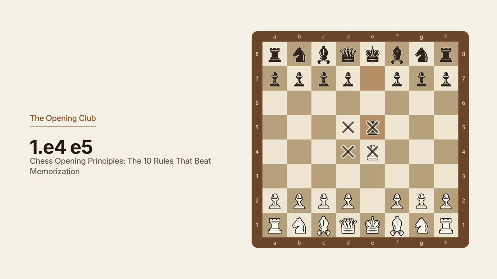 The position after 1.e4 e5, seen from White's side, with markers on the four central squares d4, d5, e4 and e5