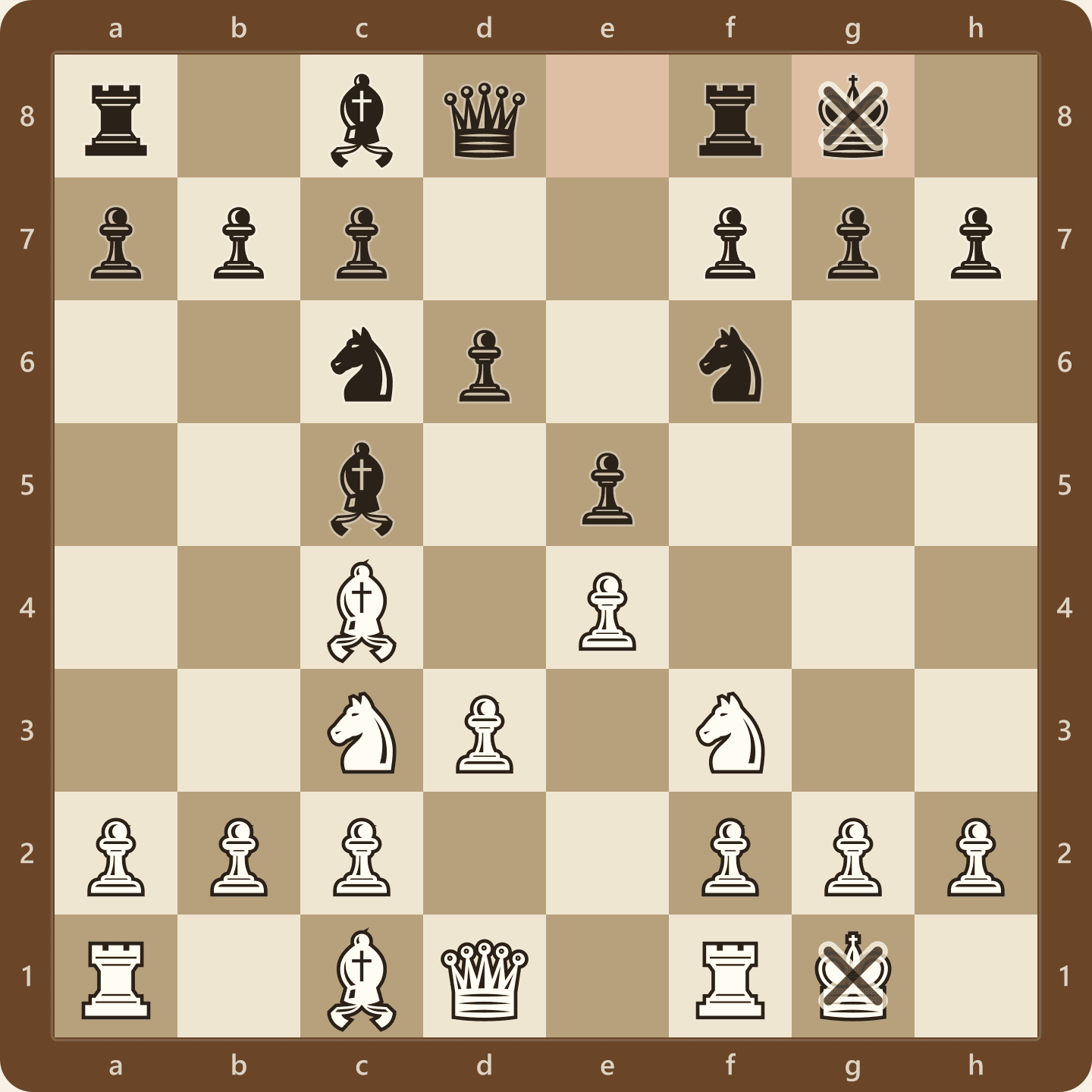 An Italian Game position after 1.e4 e5 2.Nf3 Nc6 3.Bc4 Bc5 4.O-O Nf6 5.d3 d6 6.Nc3 O-O, seen from White's side, with both kings castled on the kingside and markers on g1 and g8
