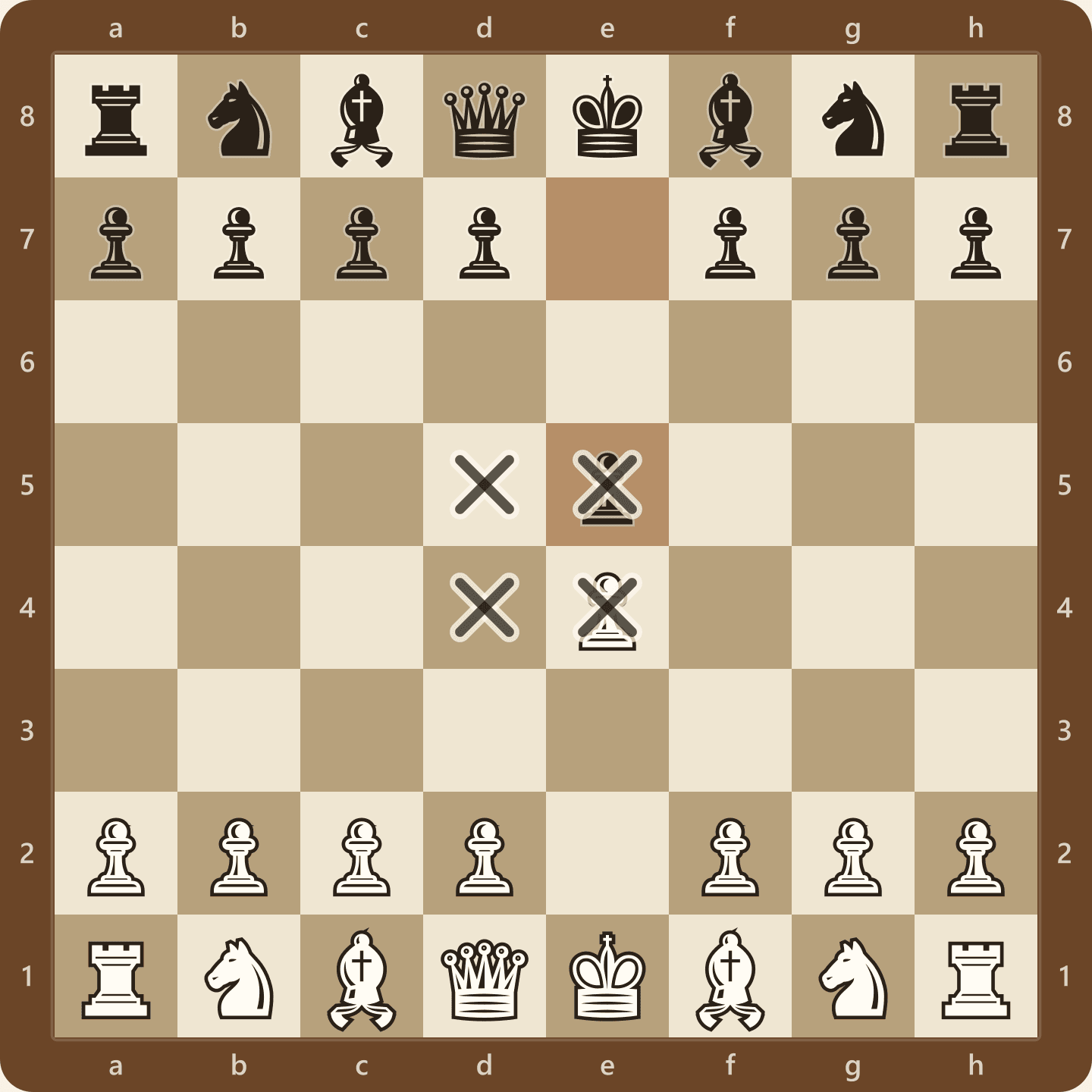 The position after 1.e4 e5, seen from White's side, with markers on the four central squares d4, d5, e4 and e5