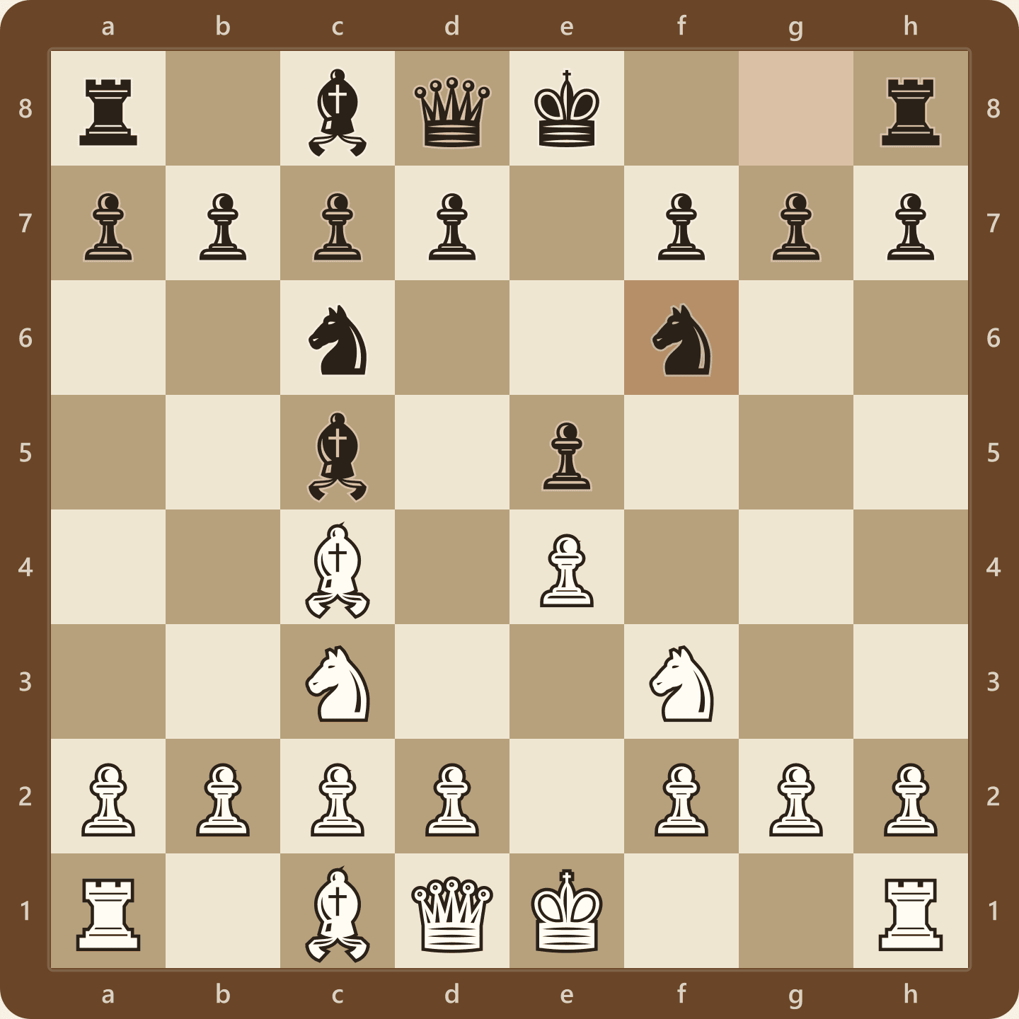 The Italian Game after 1.e4 e5 2.Nf3 Nc6 3.Bc4 Bc5 4.Nc3 Nf6, seen from White's side, with all four minor pieces developed on both sides