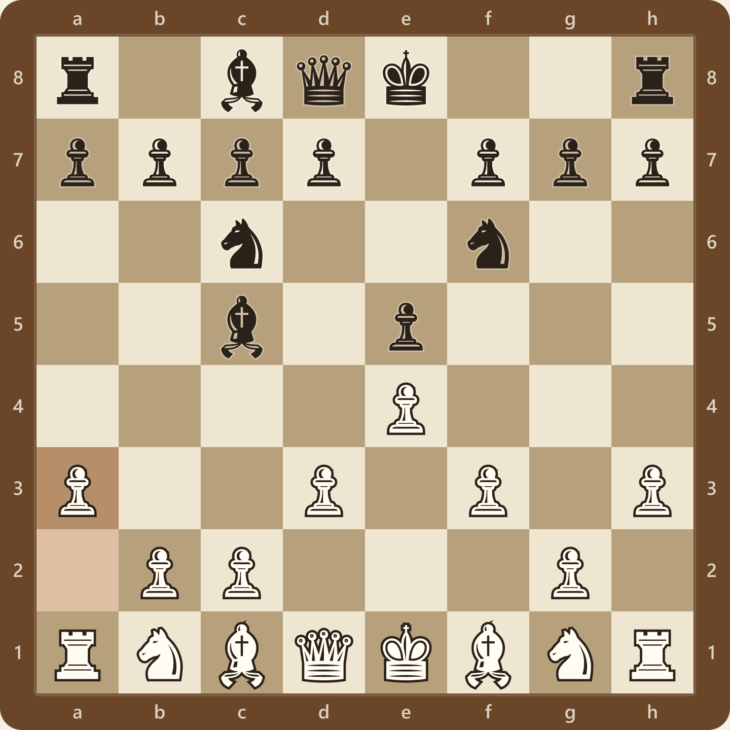 Position after 1.e4 e5 2.d3 Nf6 3.f3 Nc6 4.h3 Bc5 5.a3, seen from White's side, where White has made five pawn moves and developed no pieces
